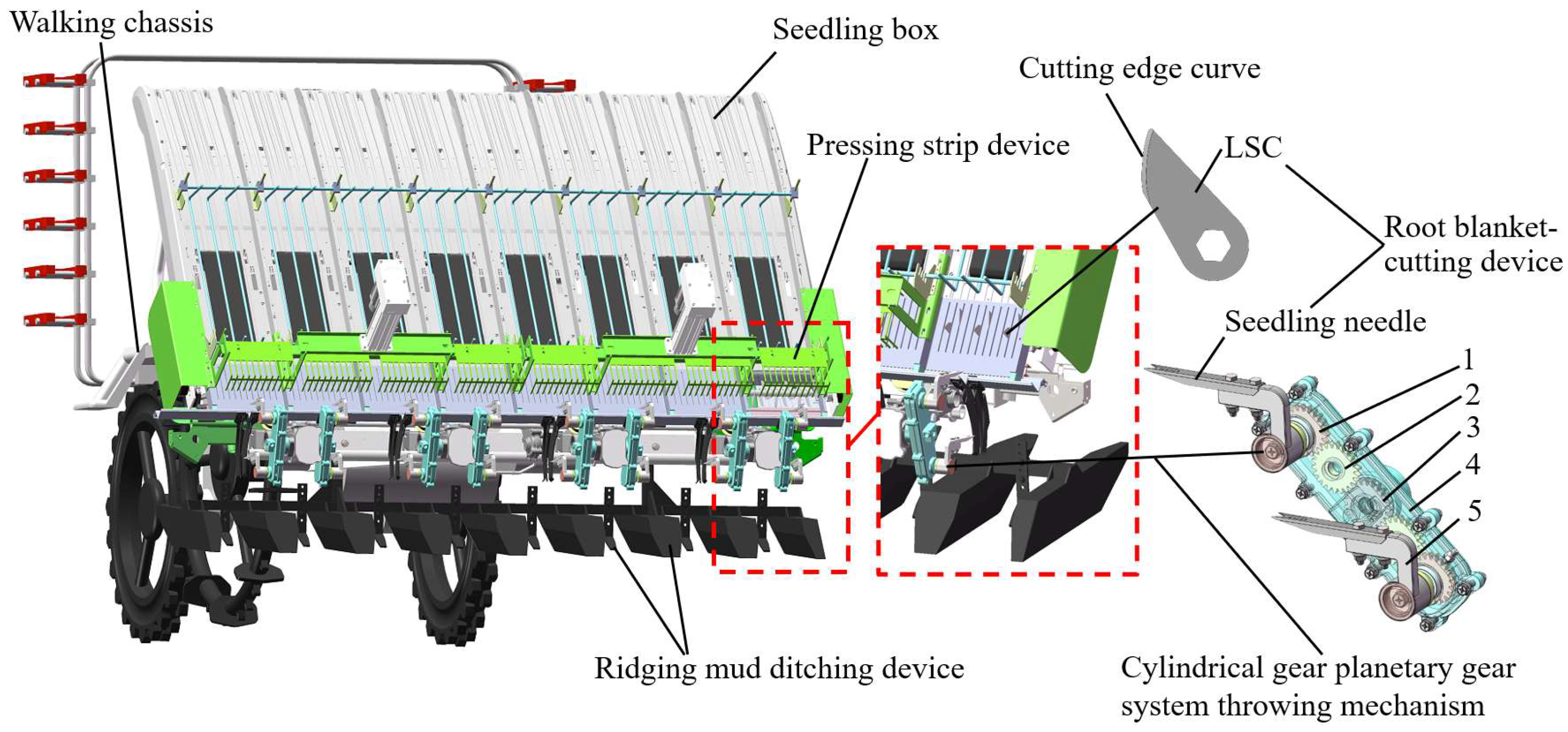Agriculture 15 02105 g001 Agriculture 15 02105 g001