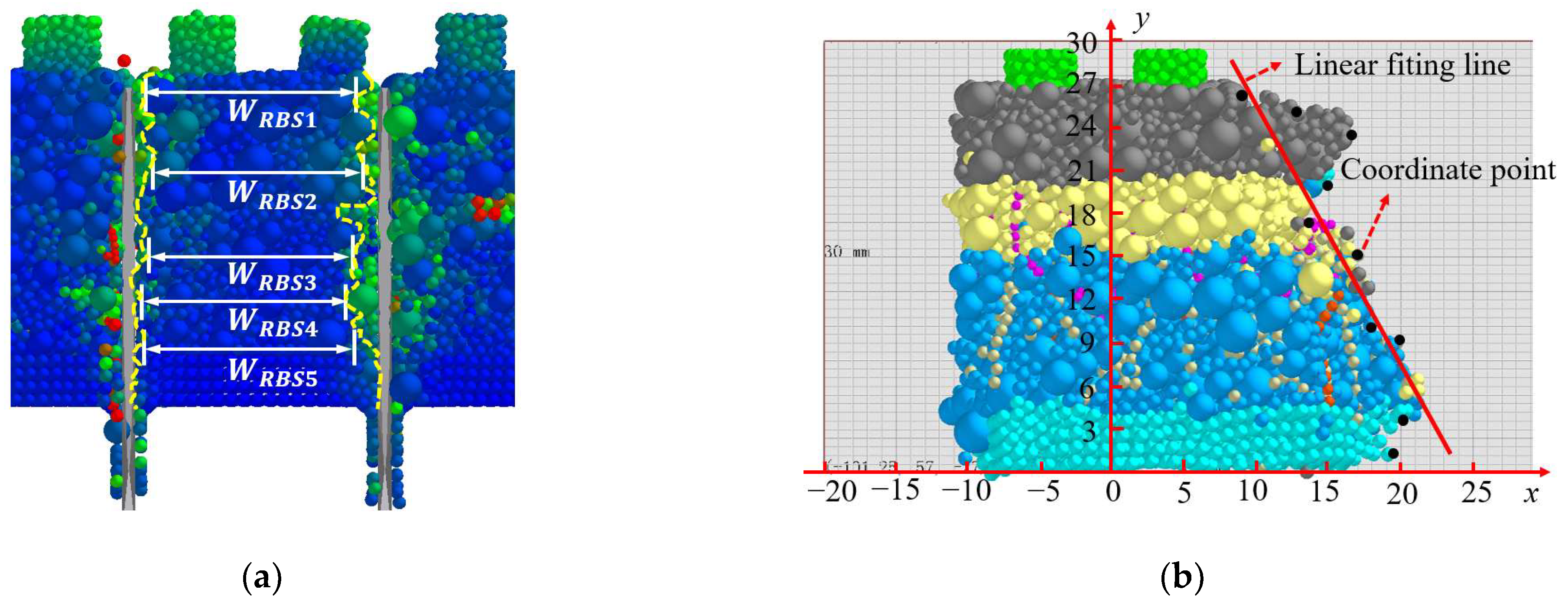 Agriculture 15 02105 g006 Agriculture 15 02105 g006