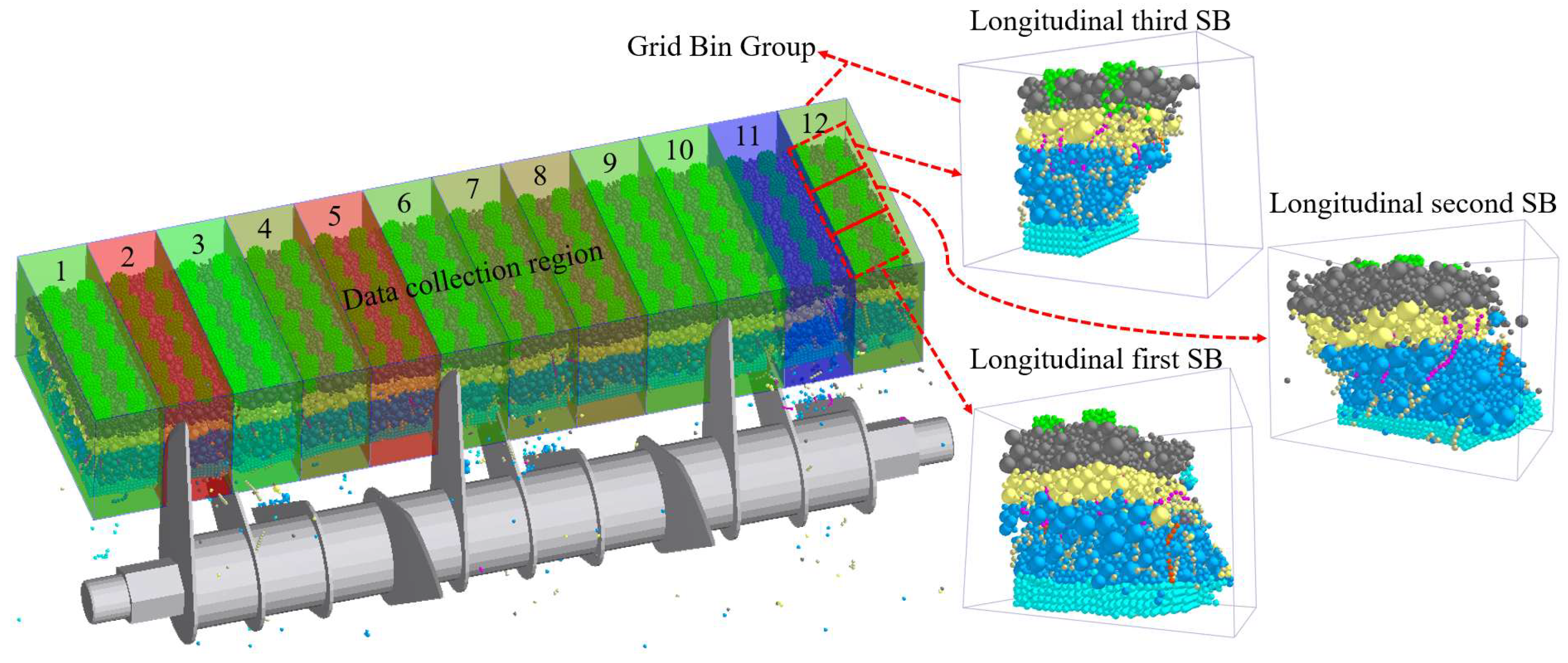 Agriculture 15 02105 g007 Agriculture 15 02105 g007
