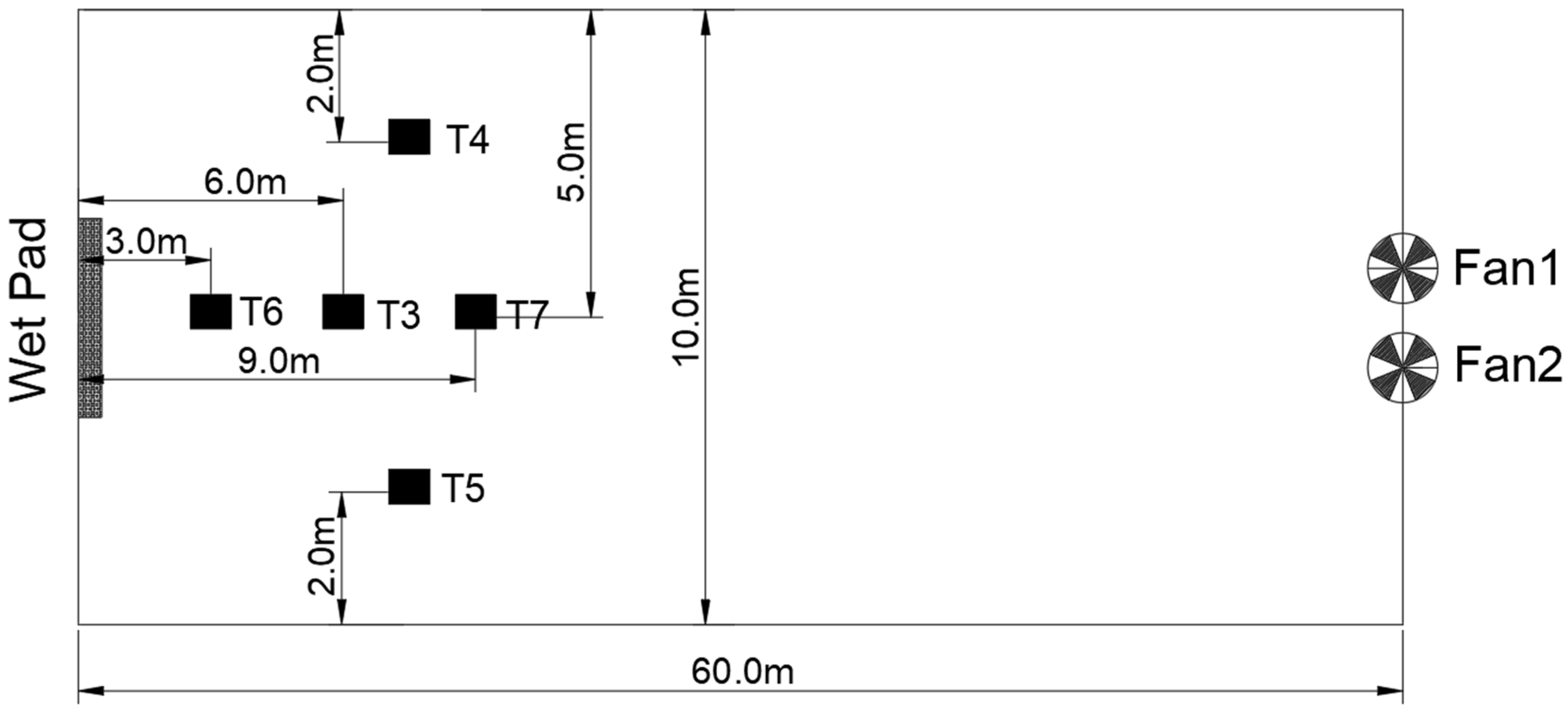 Agriculture 15 02107 g005