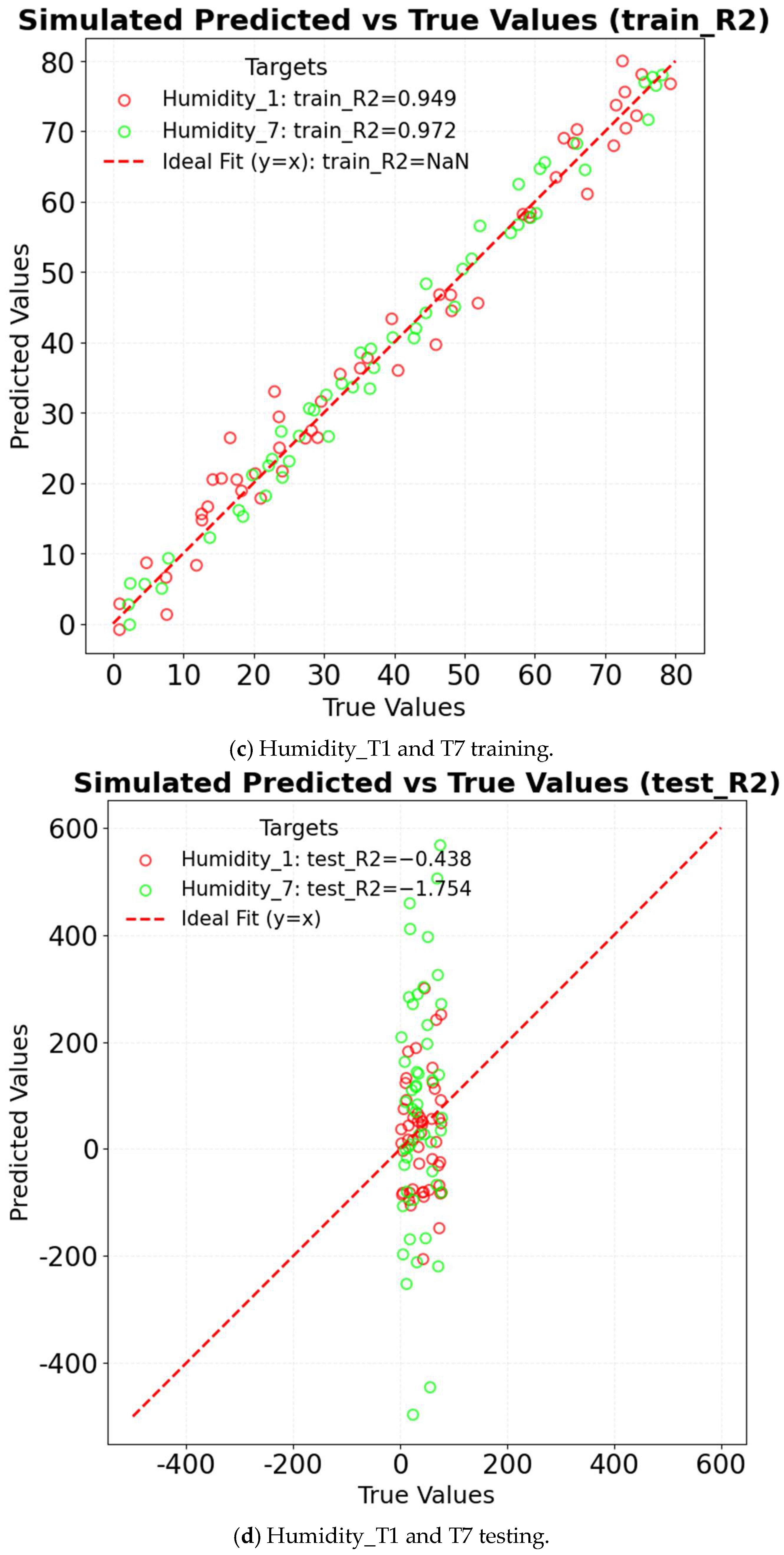 Agriculture 15 02107 g010b