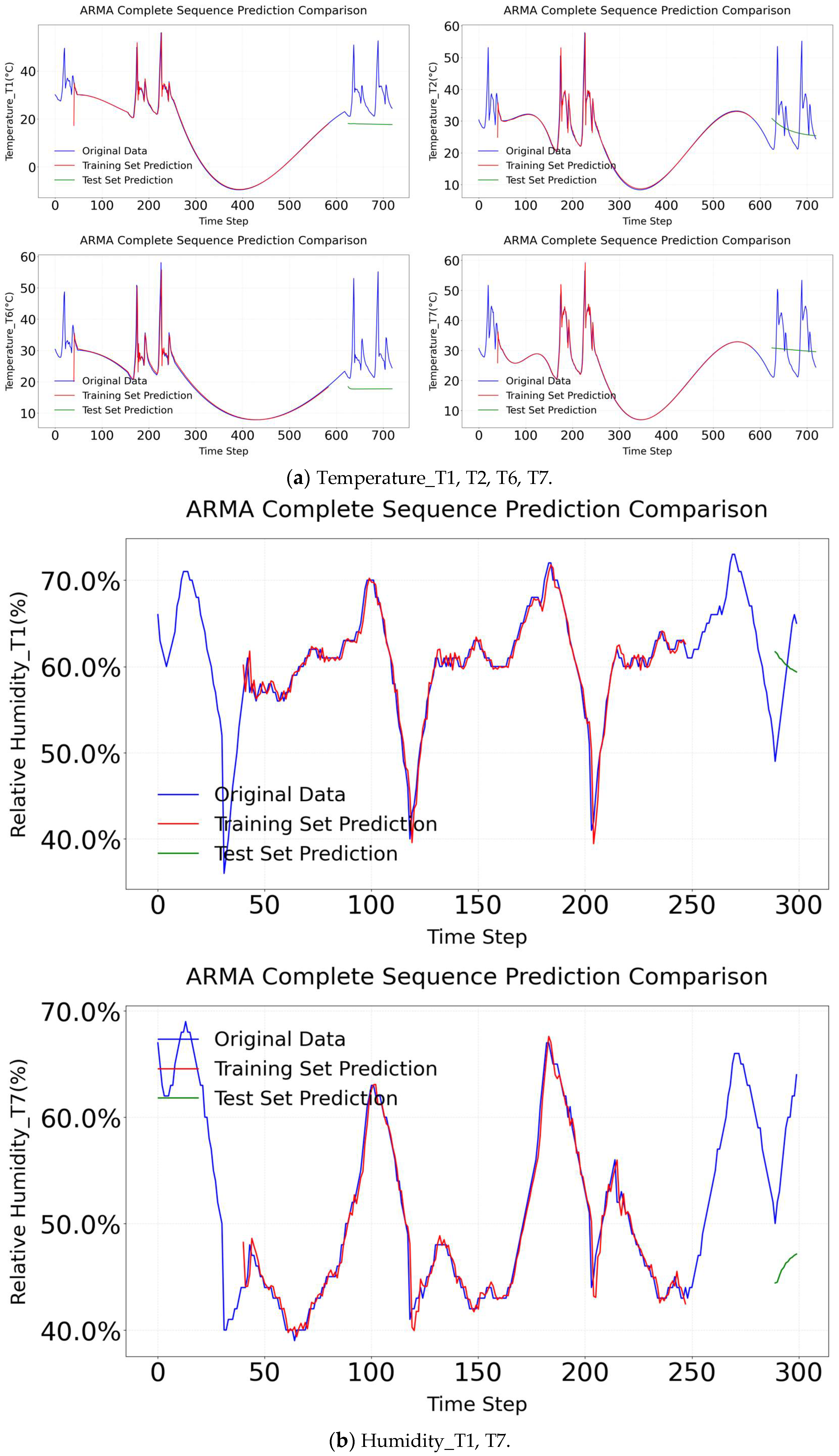 Agriculture 15 02107 g011a
