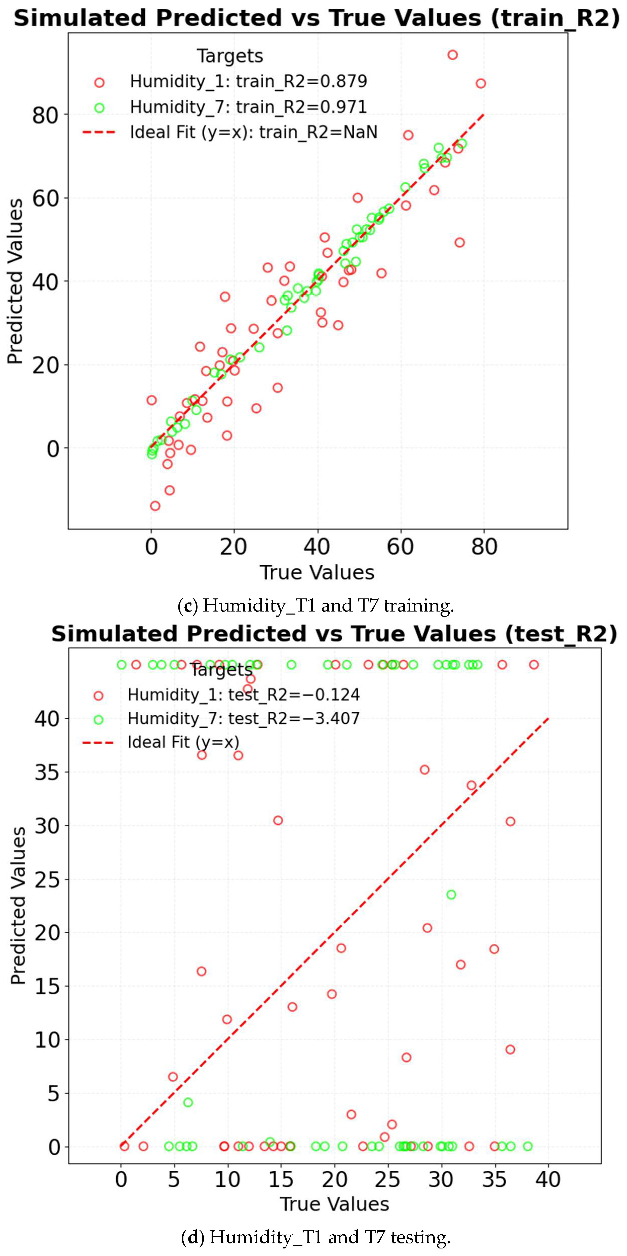 Agriculture 15 02107 g012b