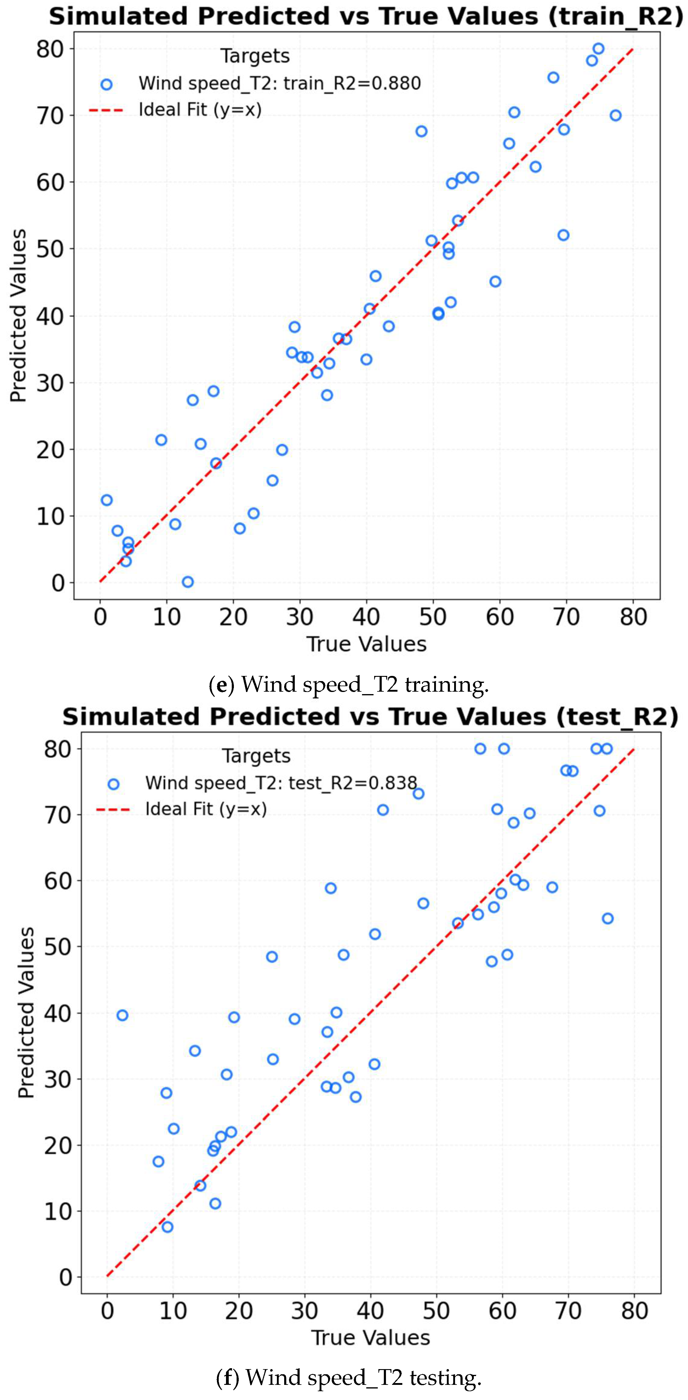 Agriculture 15 02107 g014c