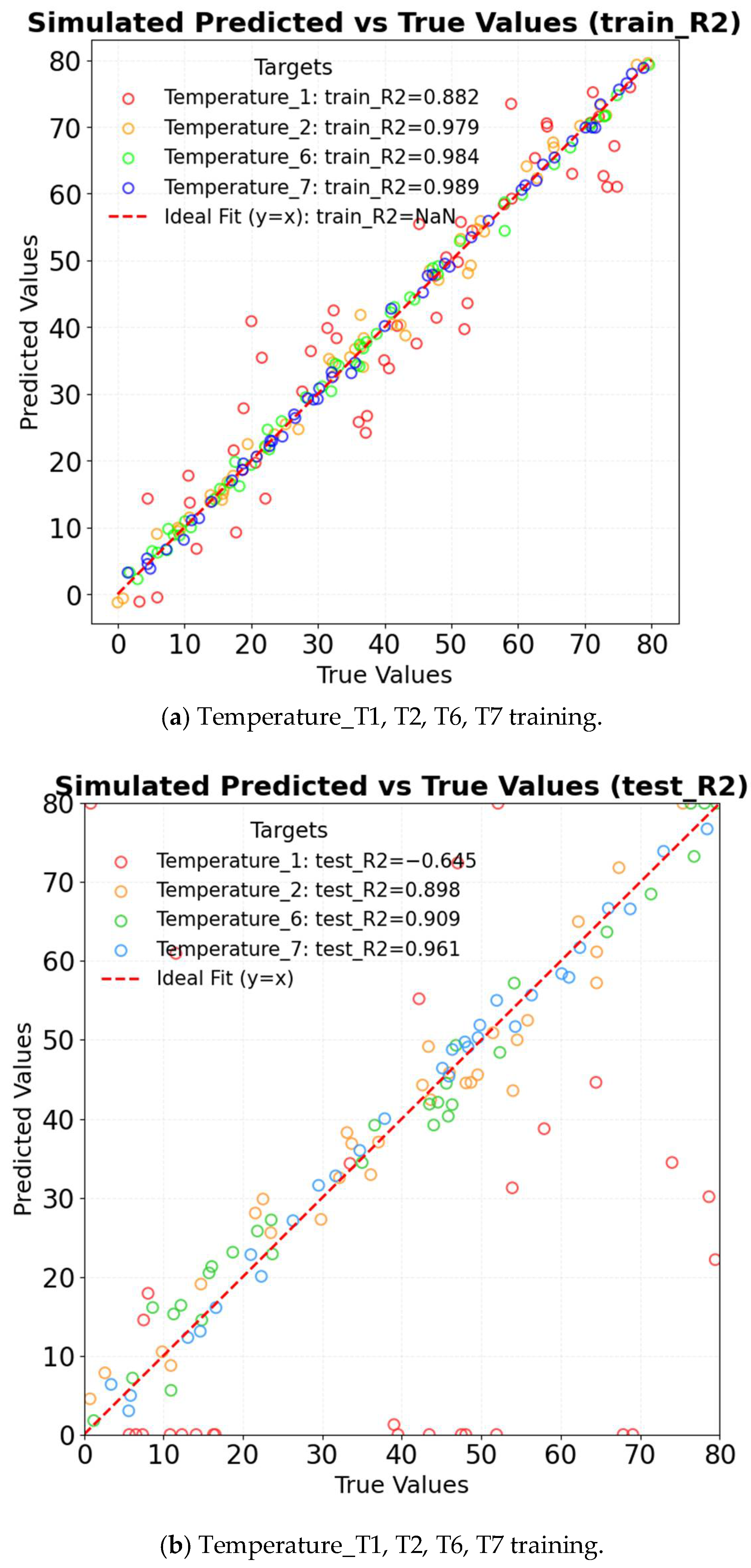 Agriculture 15 02107 g016a