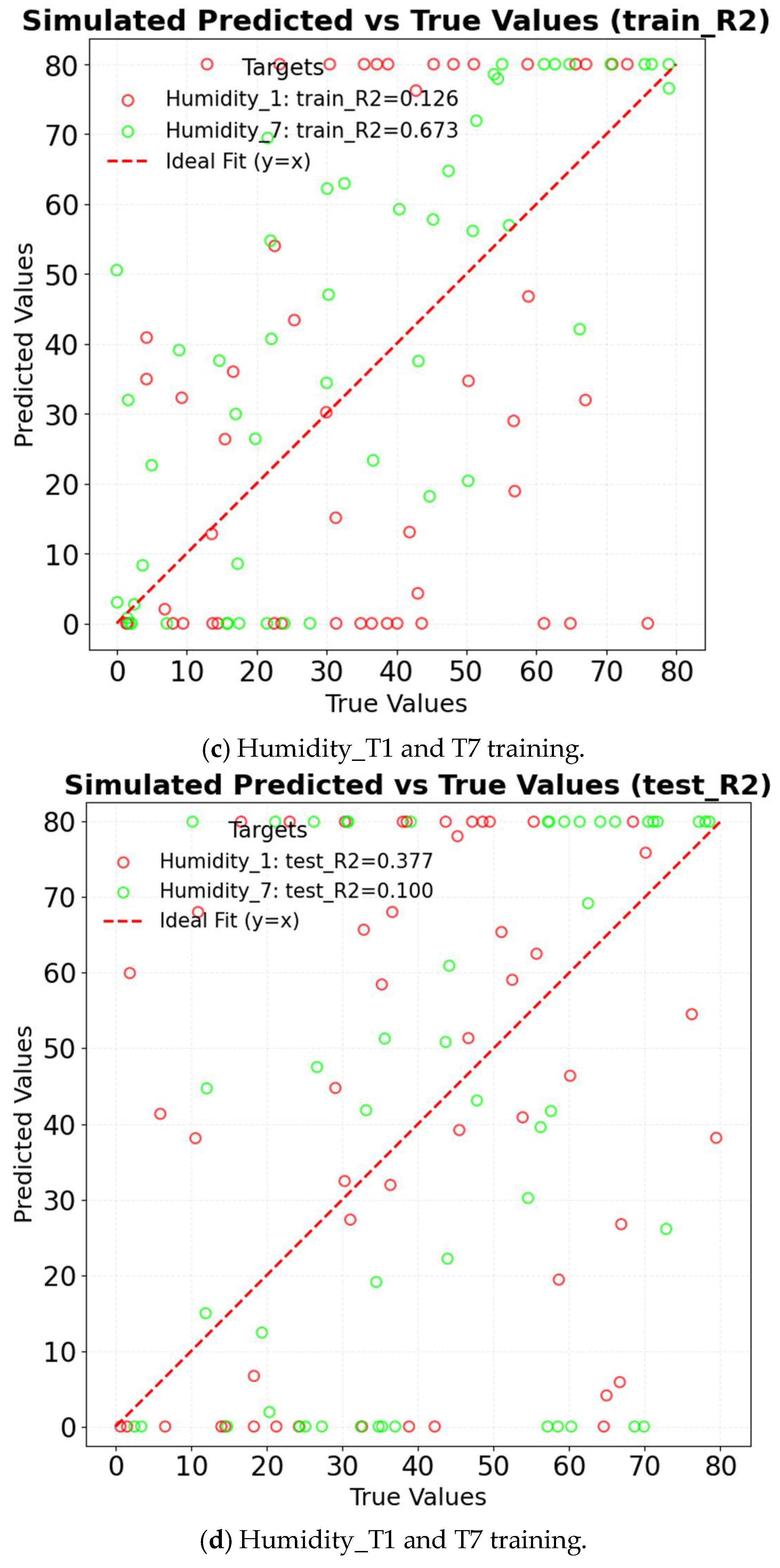 Agriculture 15 02107 g016b