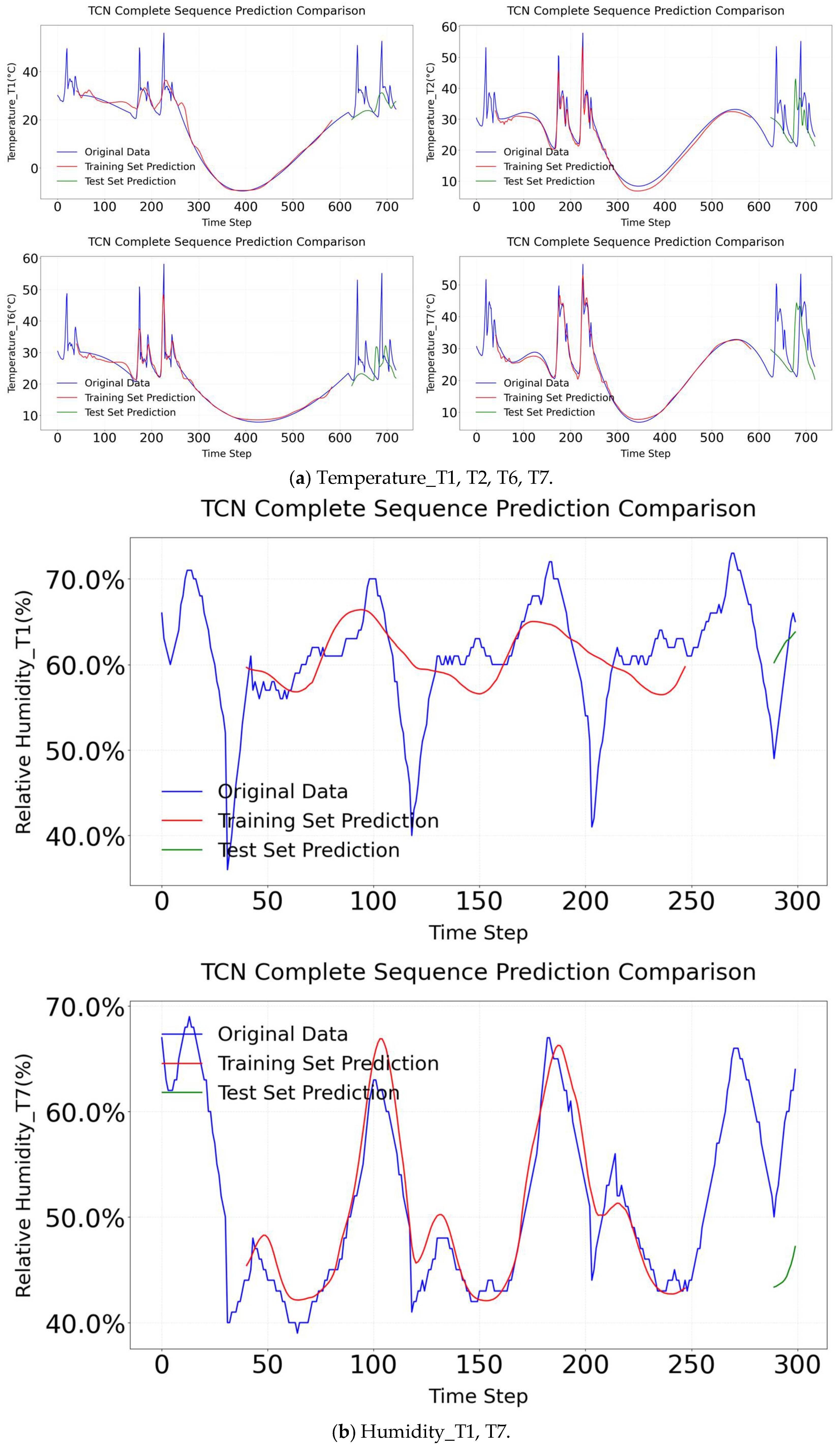 Agriculture 15 02107 g017a