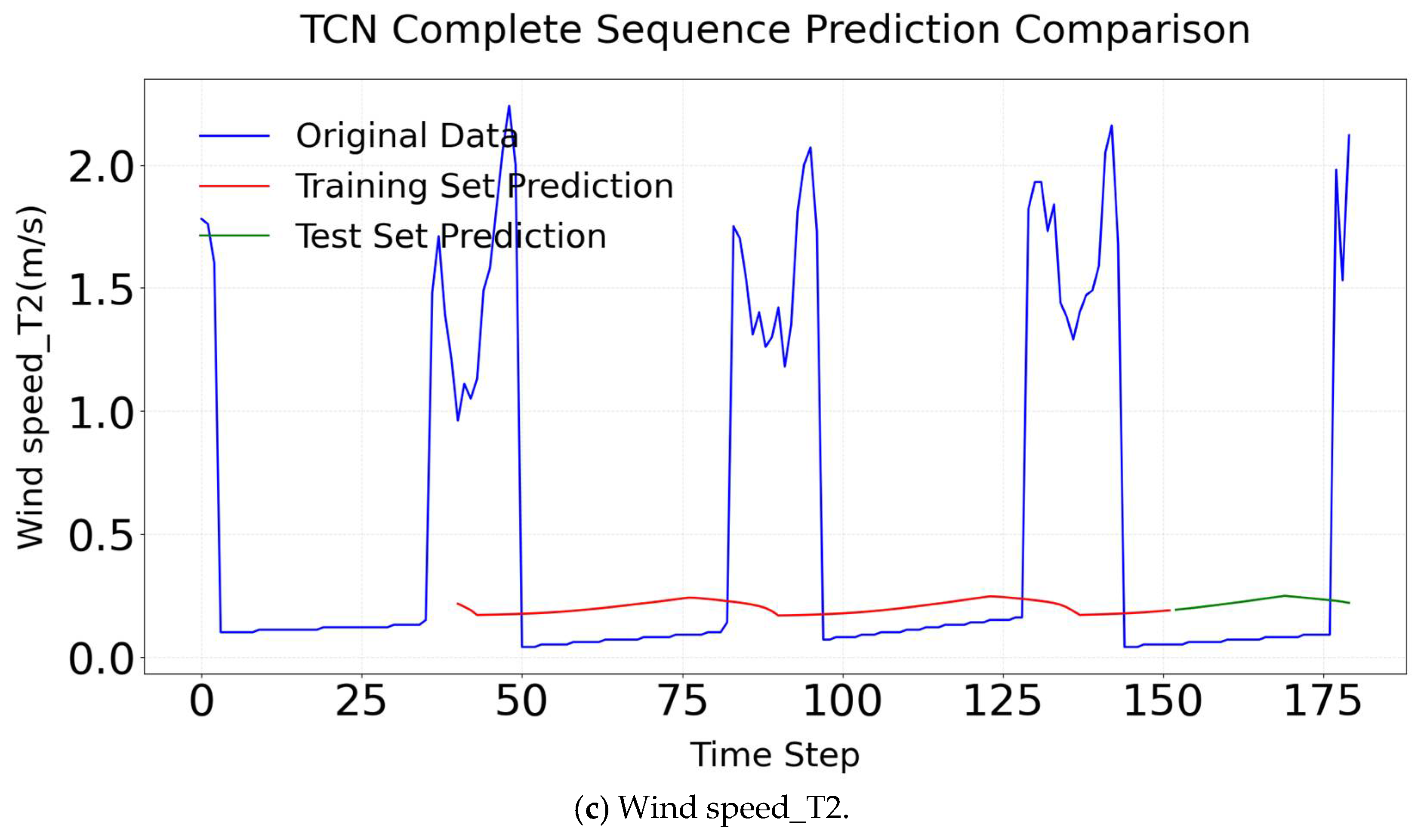 Agriculture 15 02107 g017b