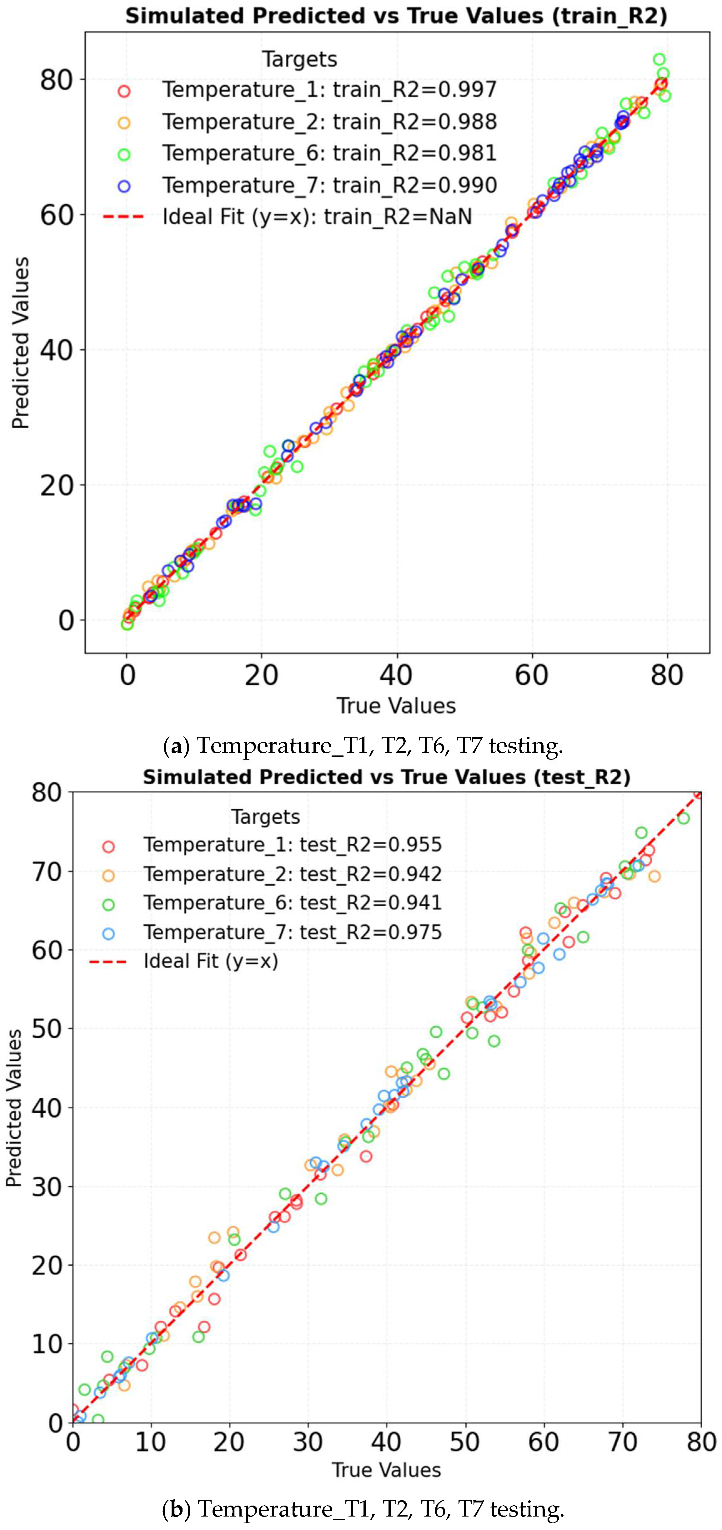 Agriculture 15 02107 g018a