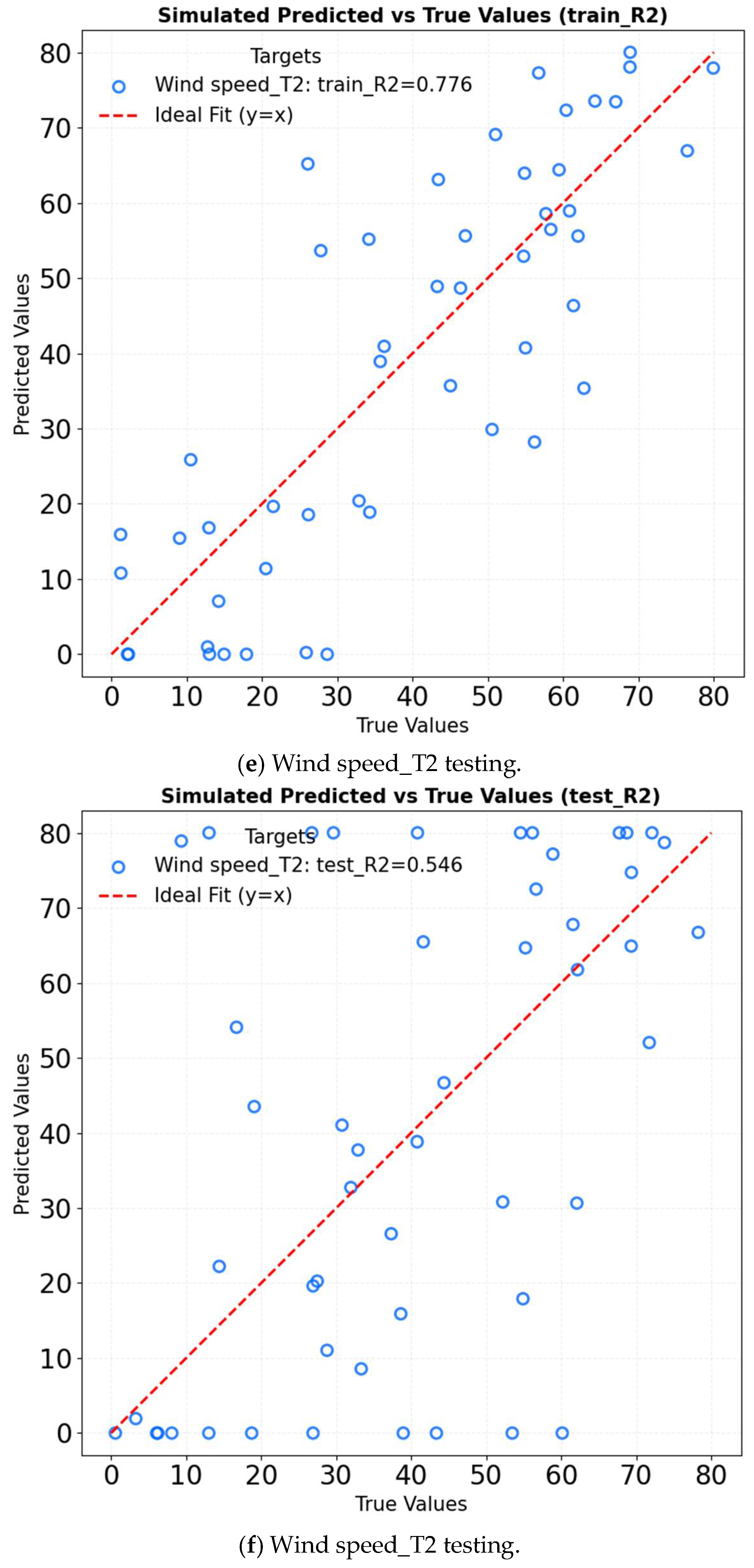 Agriculture 15 02107 g018c
