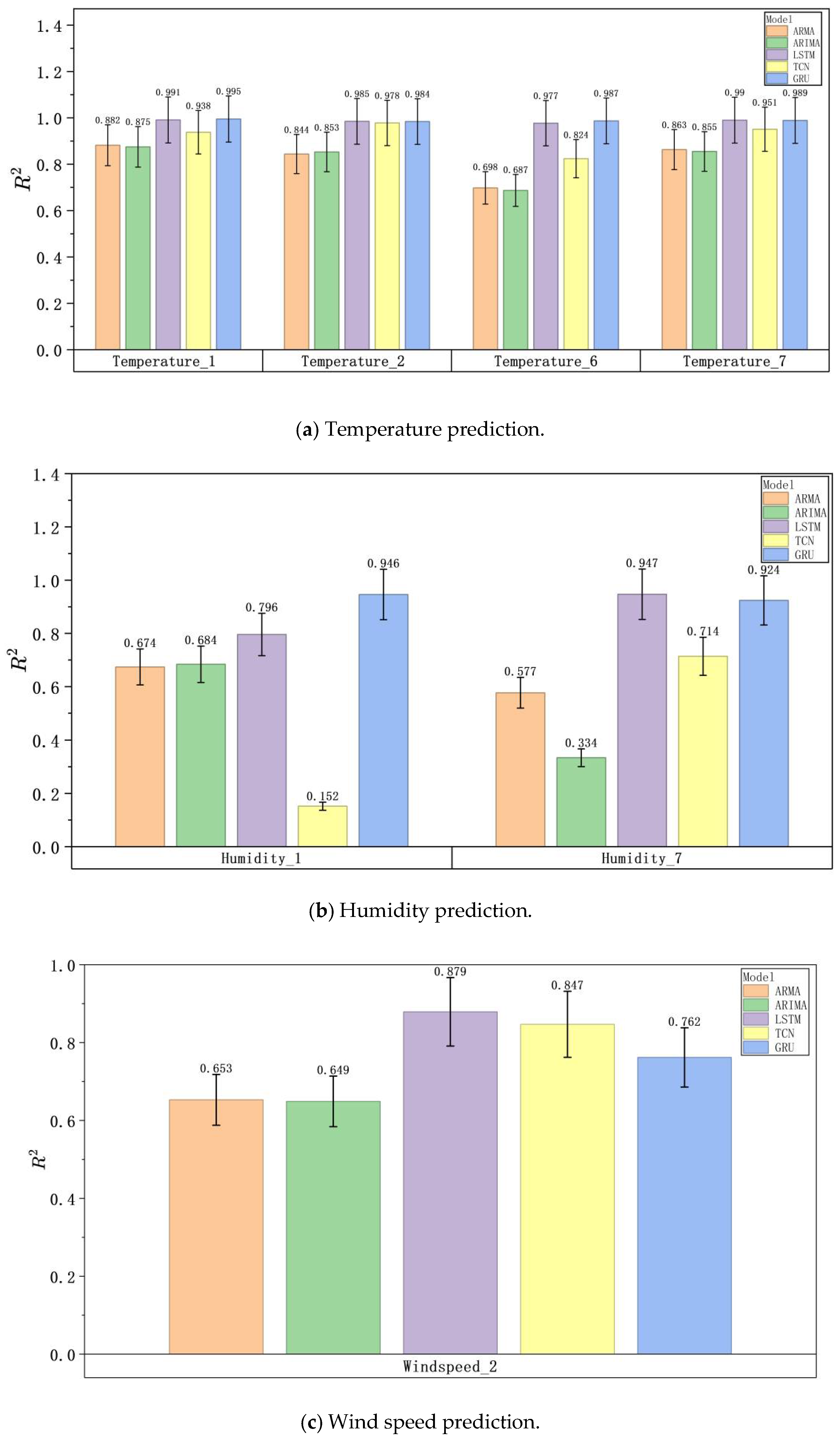 Agriculture 15 02107 g020
