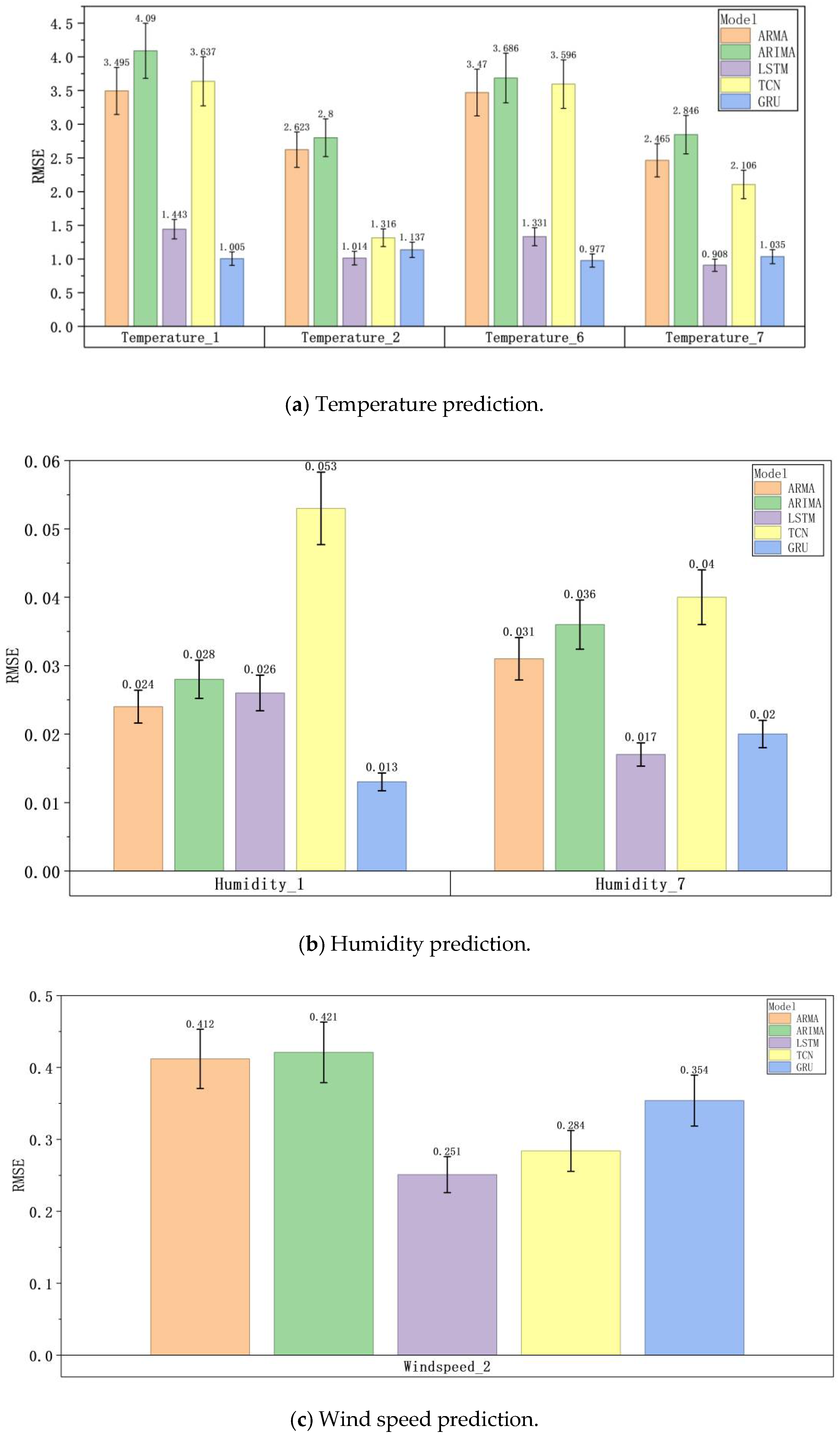 Agriculture 15 02107 g021