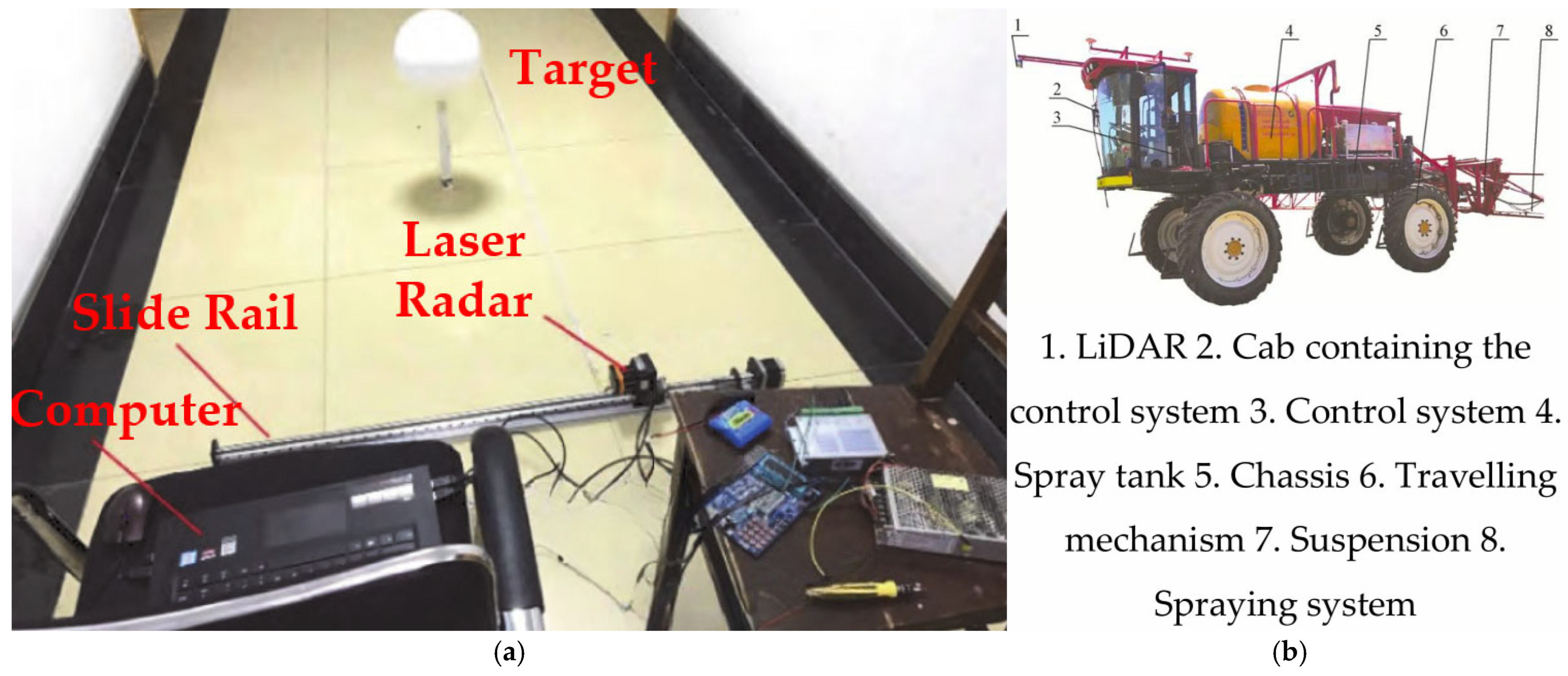 Agriculture 15 02111 g004