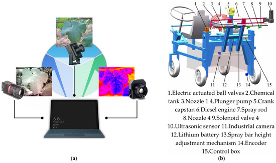 コンピュータ・IT Object-Oriented Software Construction Object-Oriented Software Construction (Prentice-hall