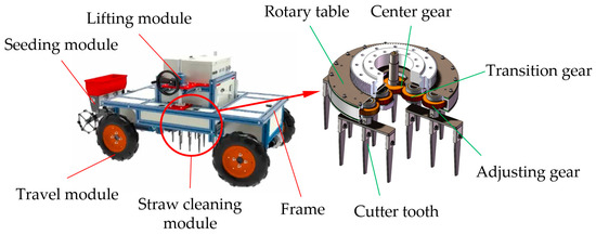 専用② アドバンテージショーワ X-4 RS-γリヤーサスペンション（油圧