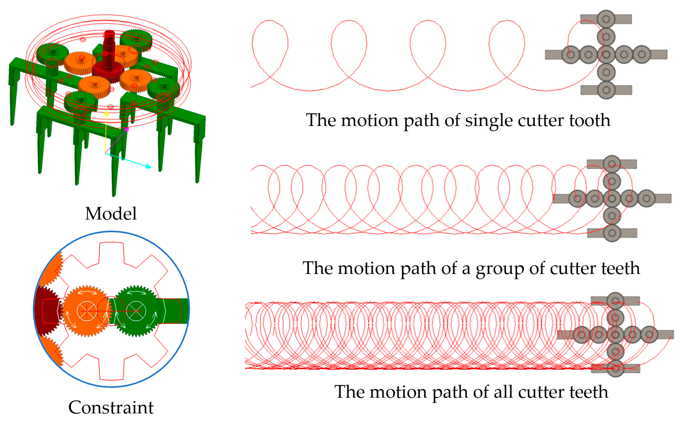 Agriculture 15 02113 g004