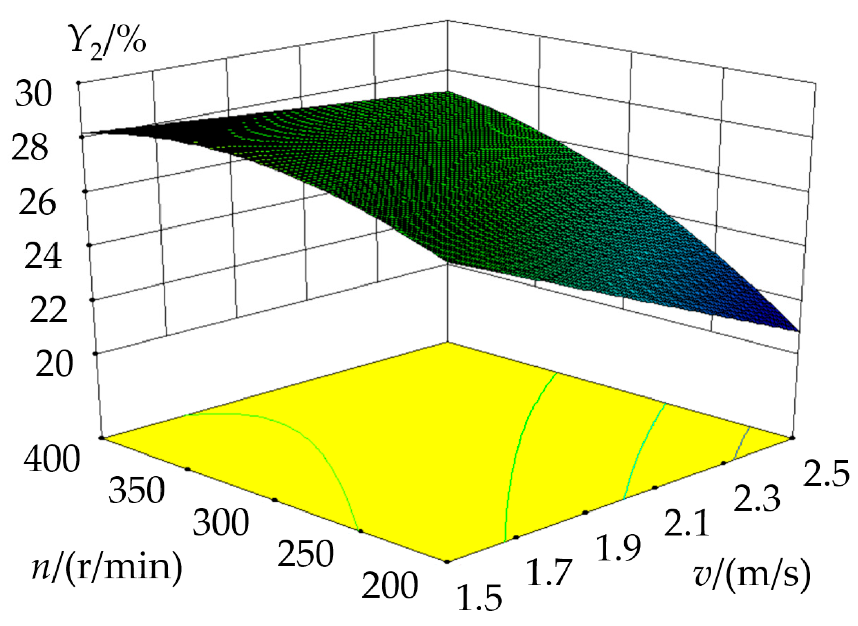 Agriculture 15 02113 g011
