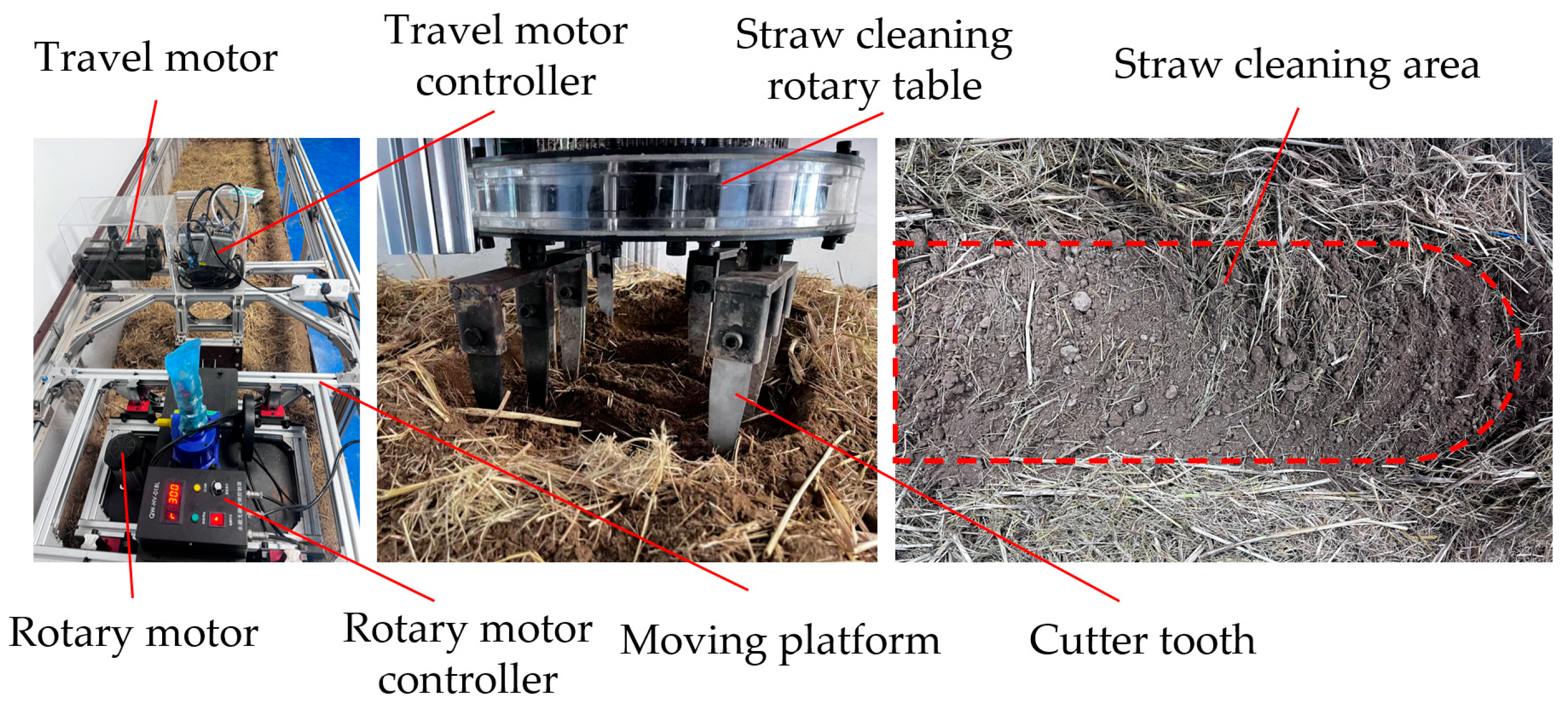 Agriculture 15 02113 g013