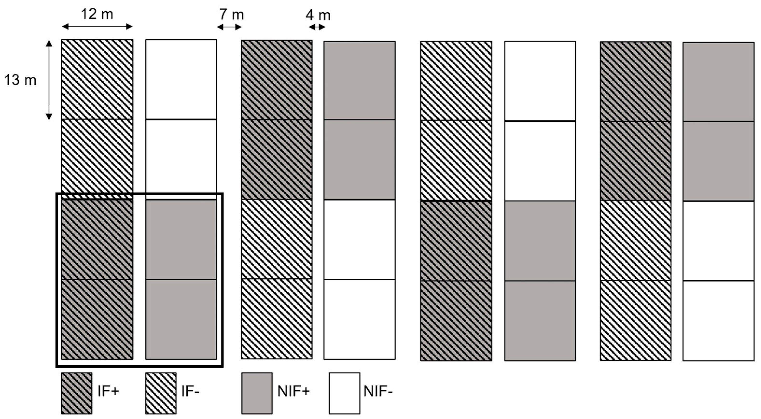 Agriculture 15 02117 g001 Agriculture 15 02117 g001