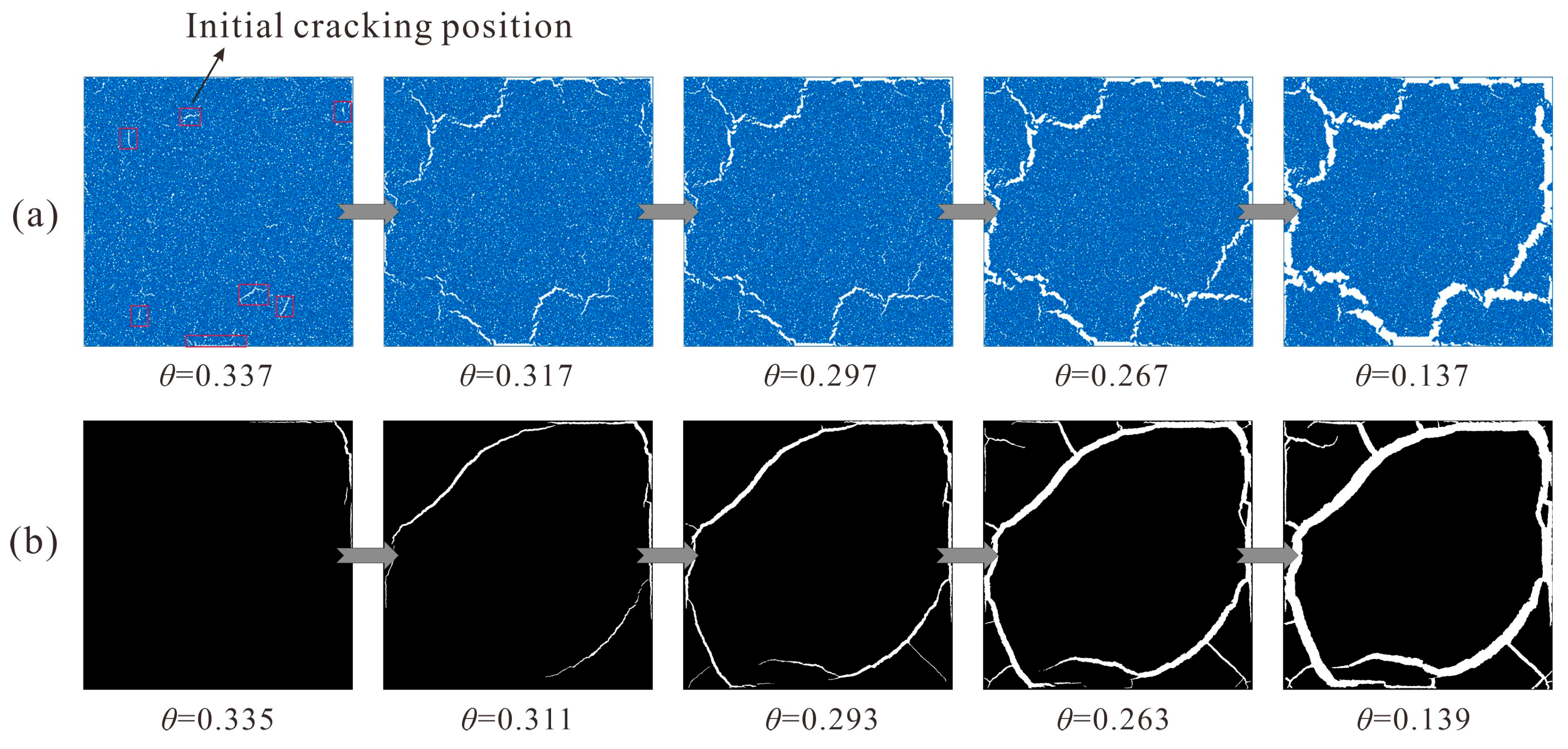 Agriculture 15 02122 g010 Agriculture 15 02122 g010