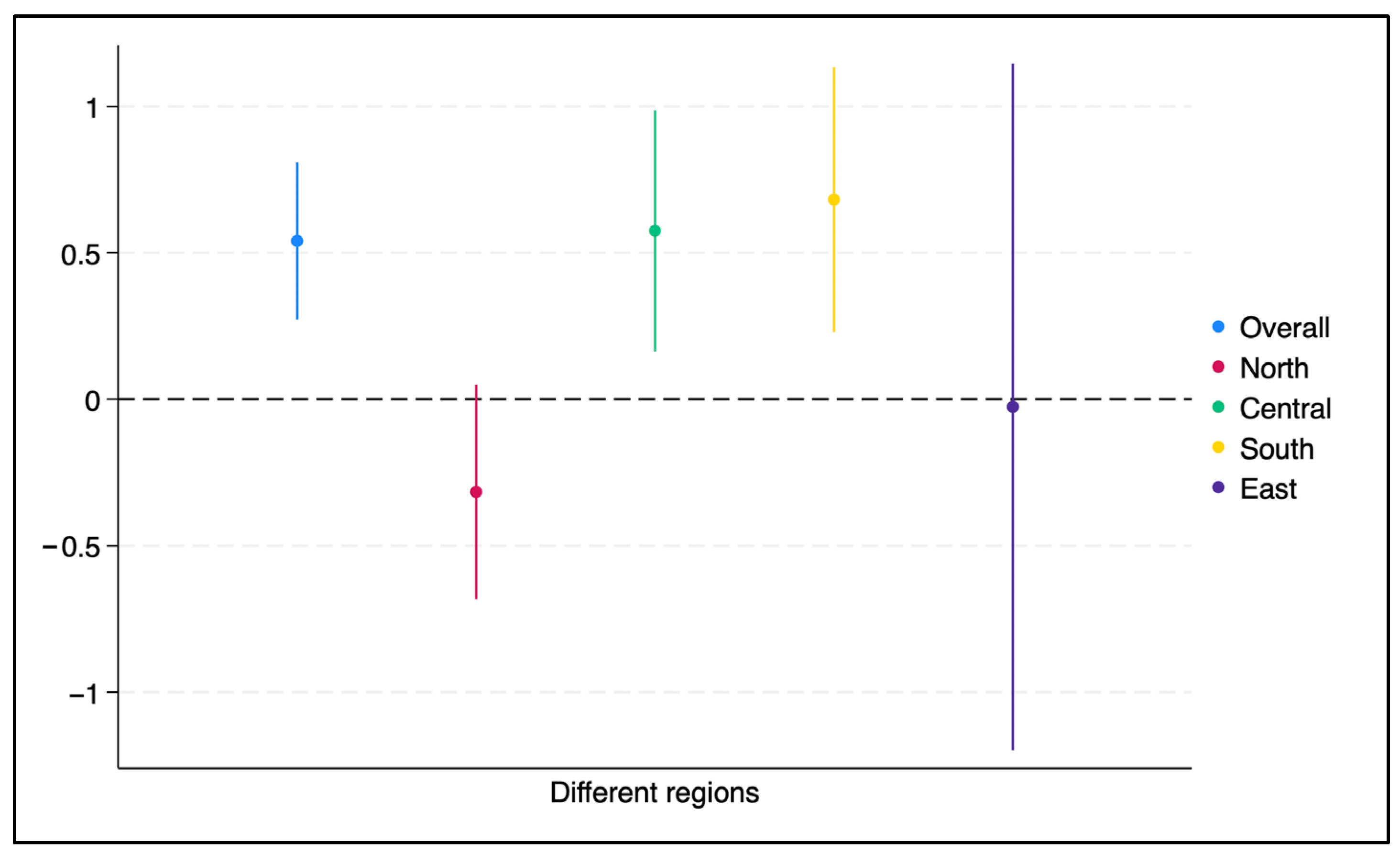 Agriculture 15 02124 g003