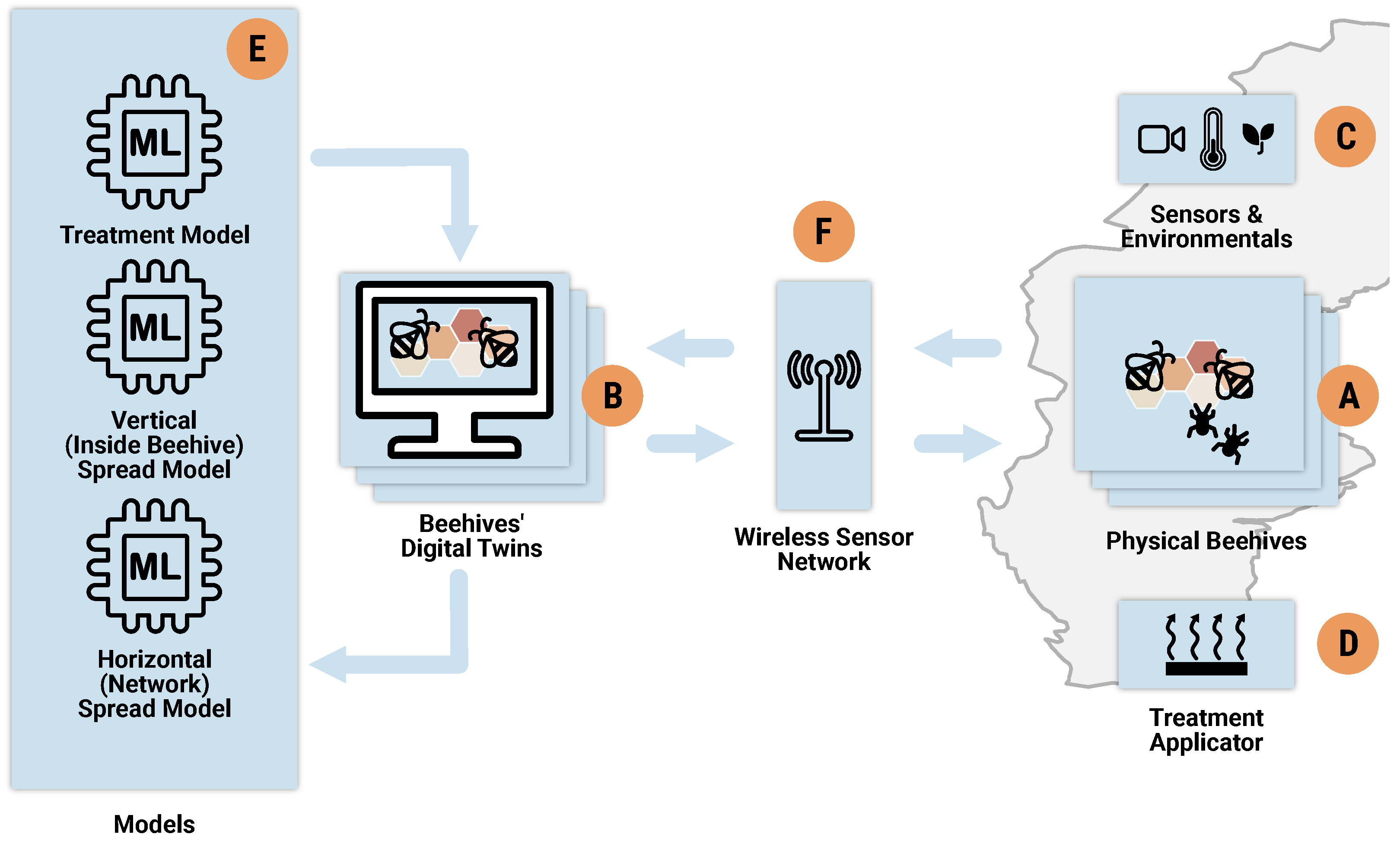 Agriculture 15 02126 g001 Agriculture 15 02126 g001