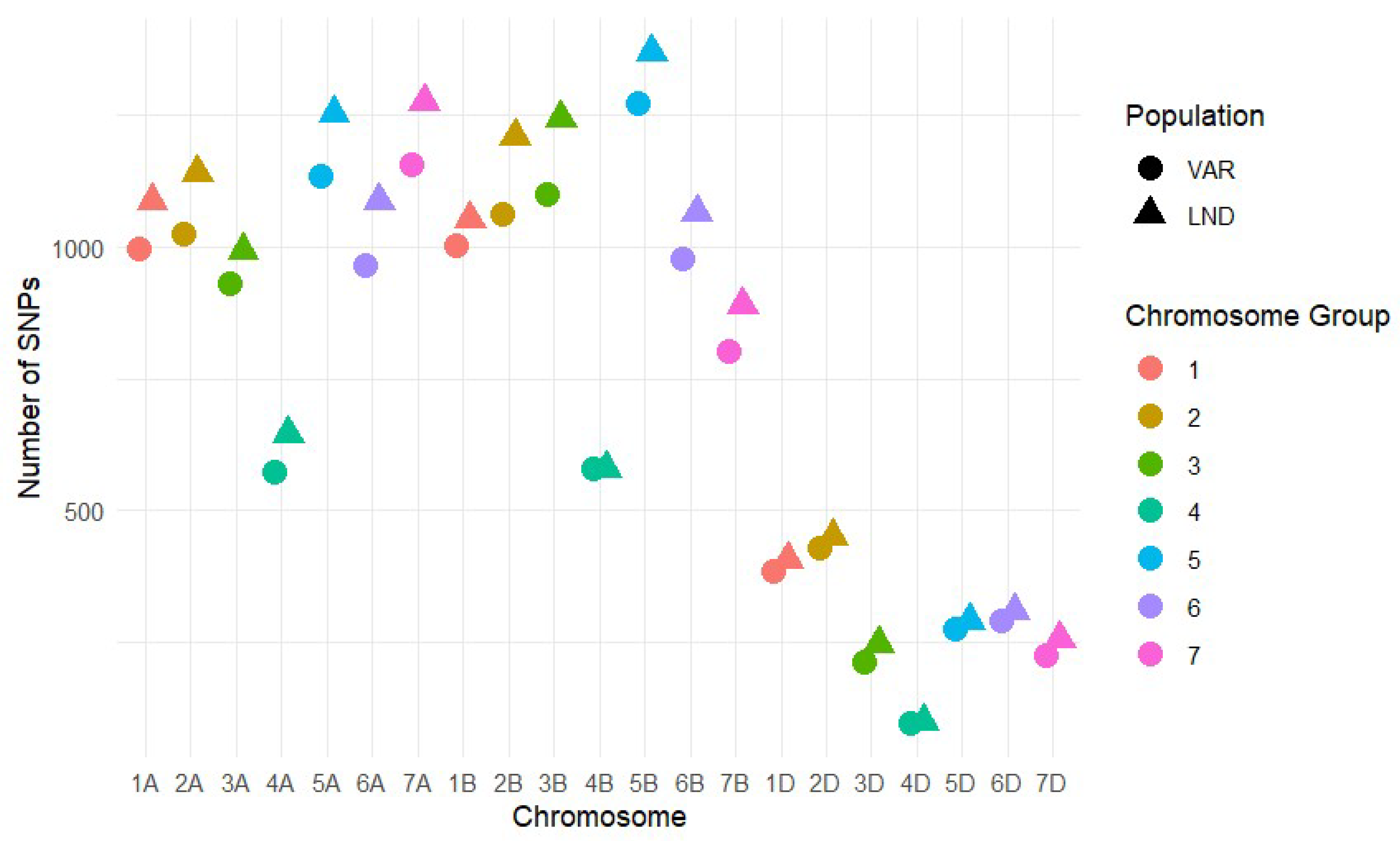 Agriculture 15 02127 g002