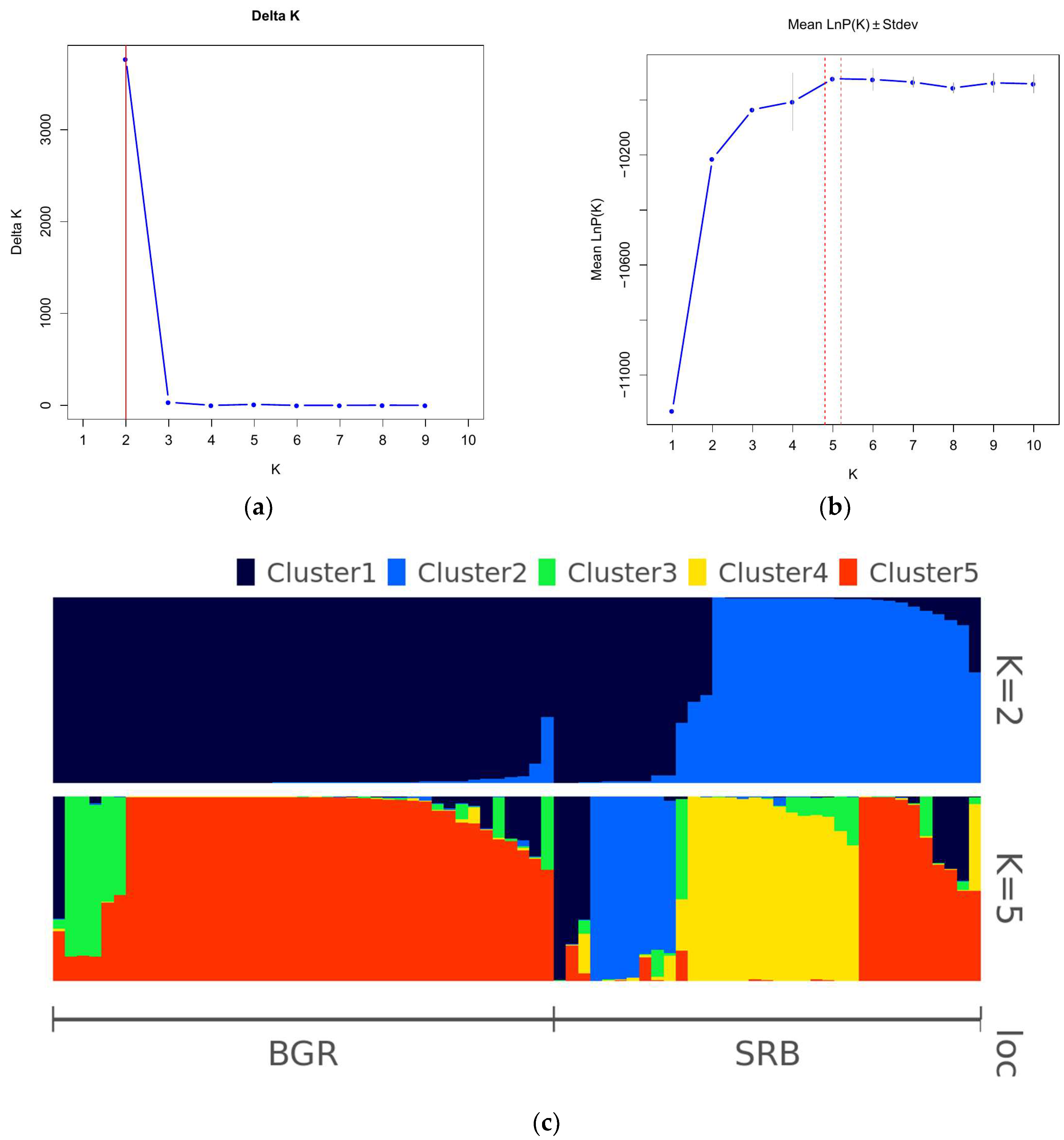 Agriculture 15 02127 g003