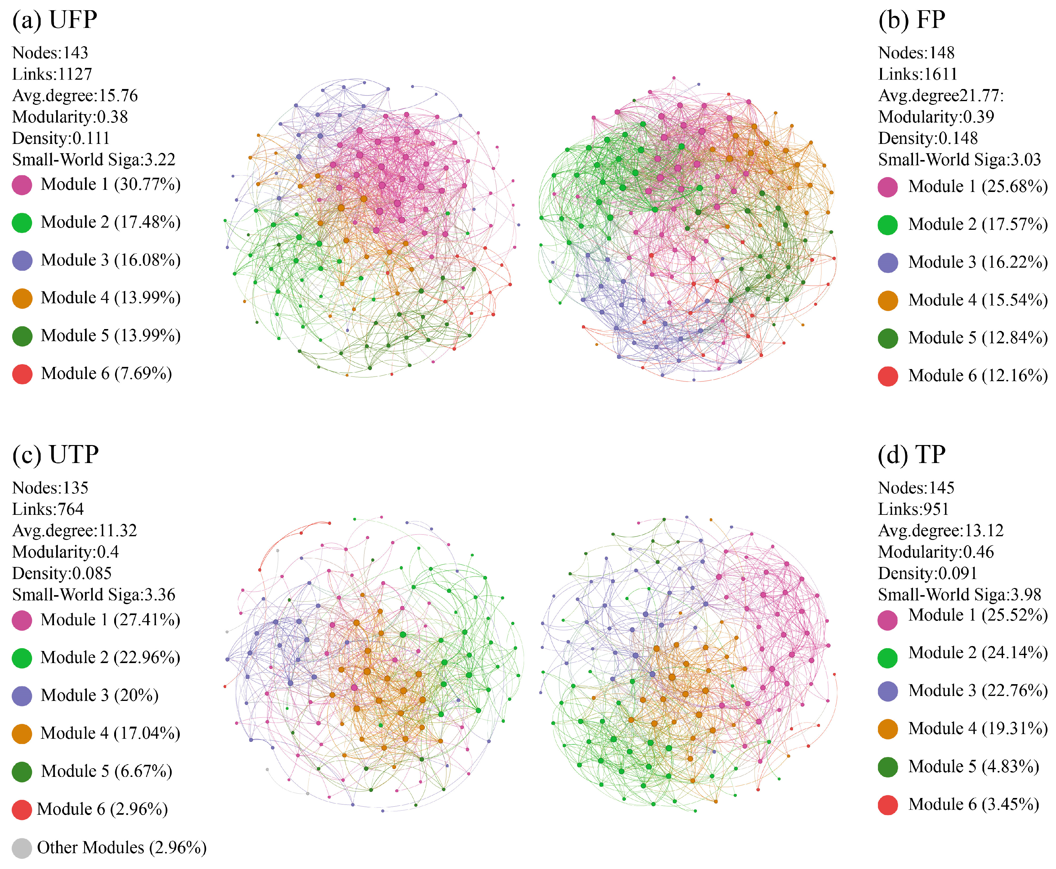 Agriculture 15 02132 g008 Agriculture 15 02132 g008