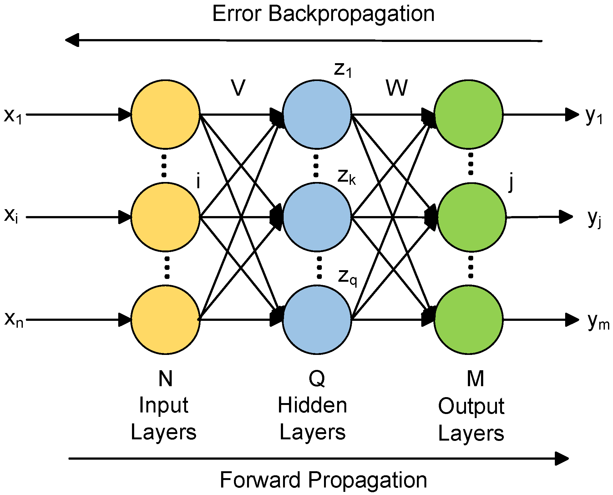 Agriculture 15 02135 g008