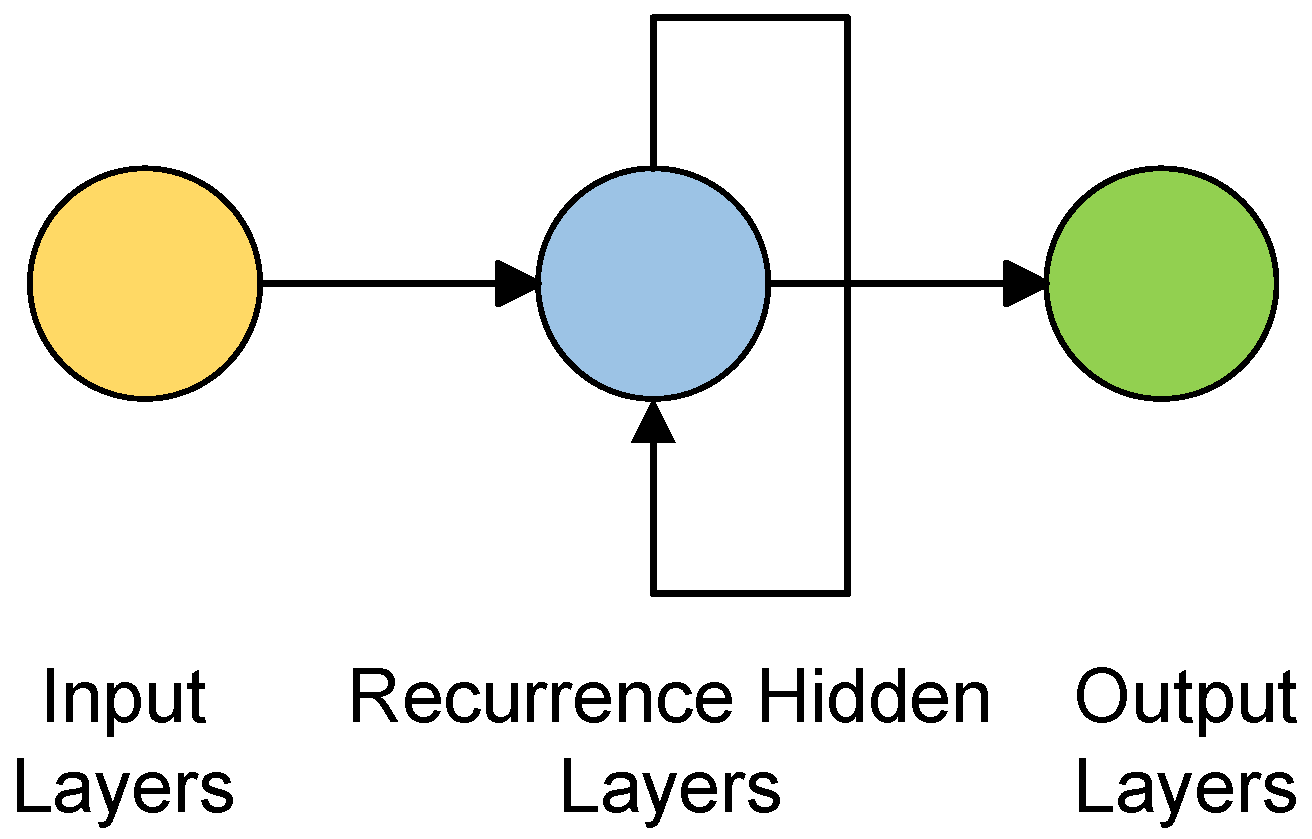 Agriculture 15 02135 g009