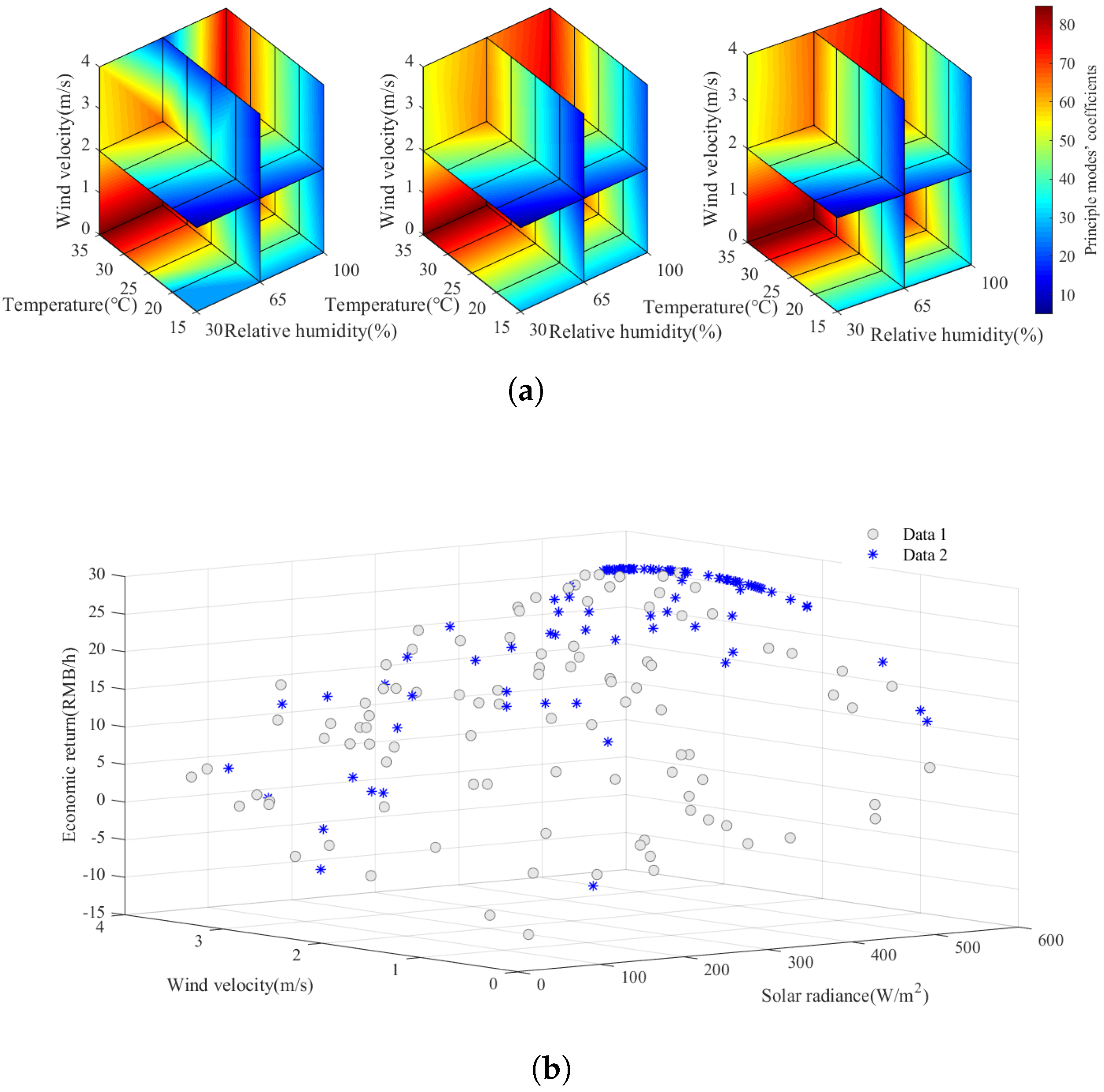 Agriculture 15 02135 g012