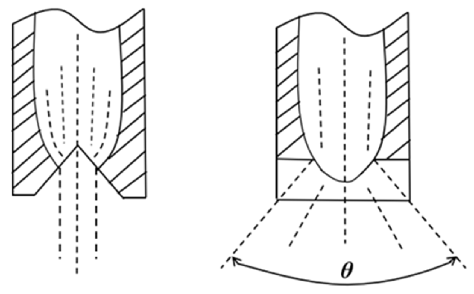 Agriculture 15 02136 g006