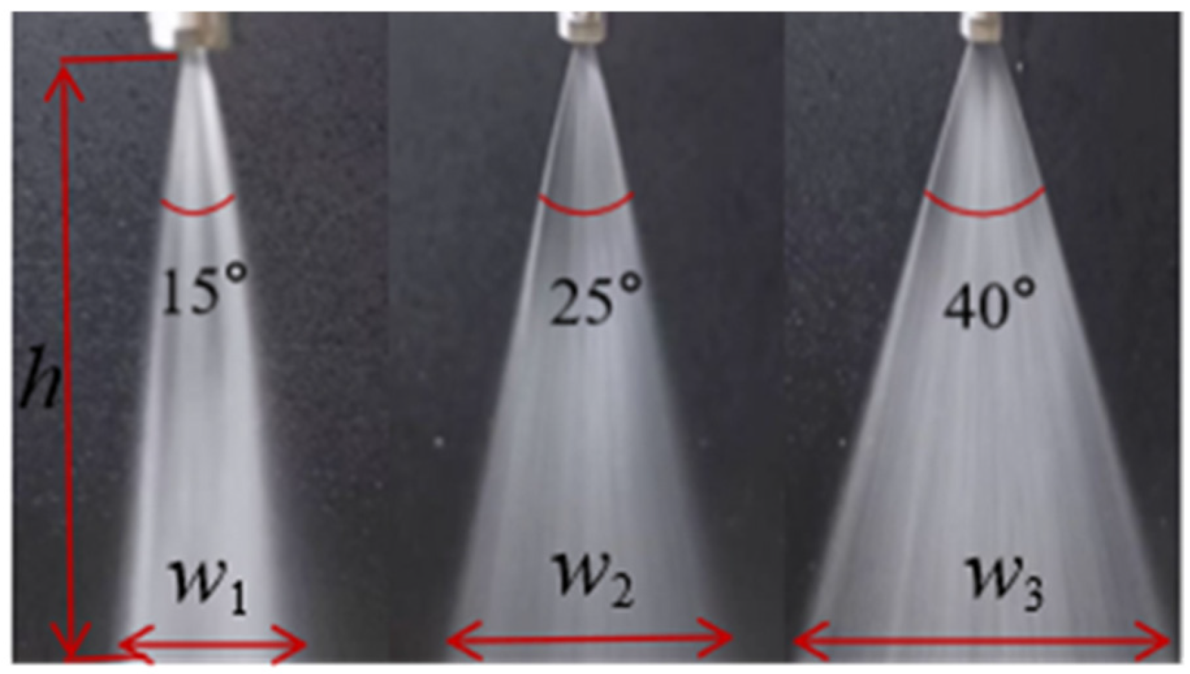 Agriculture 15 02136 g007