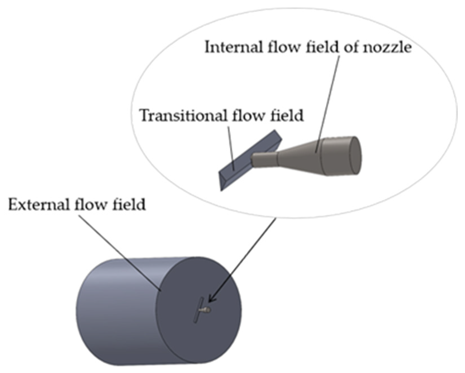 Agriculture 15 02136 g008