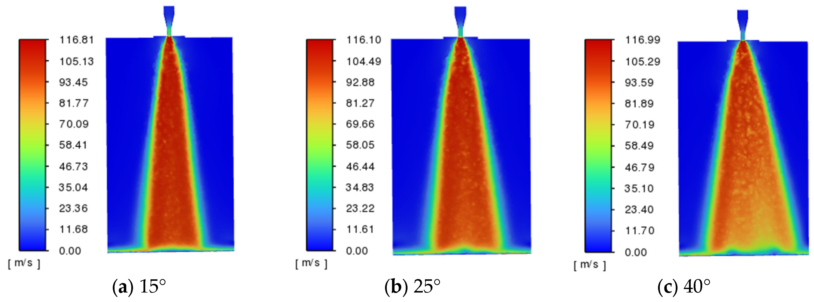 Agriculture 15 02136 g009