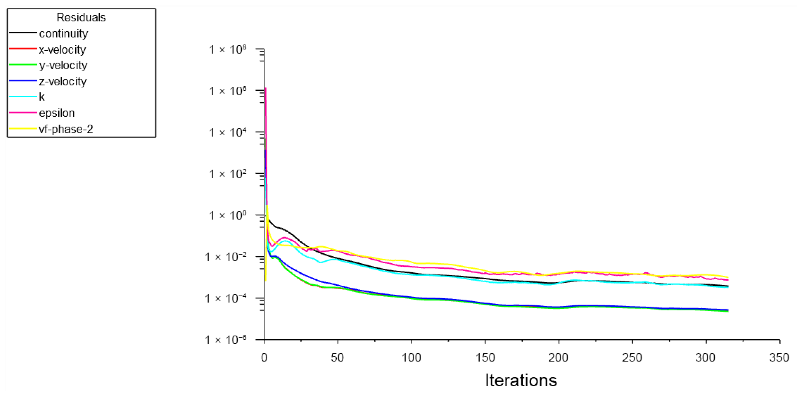 Agriculture 15 02136 g012