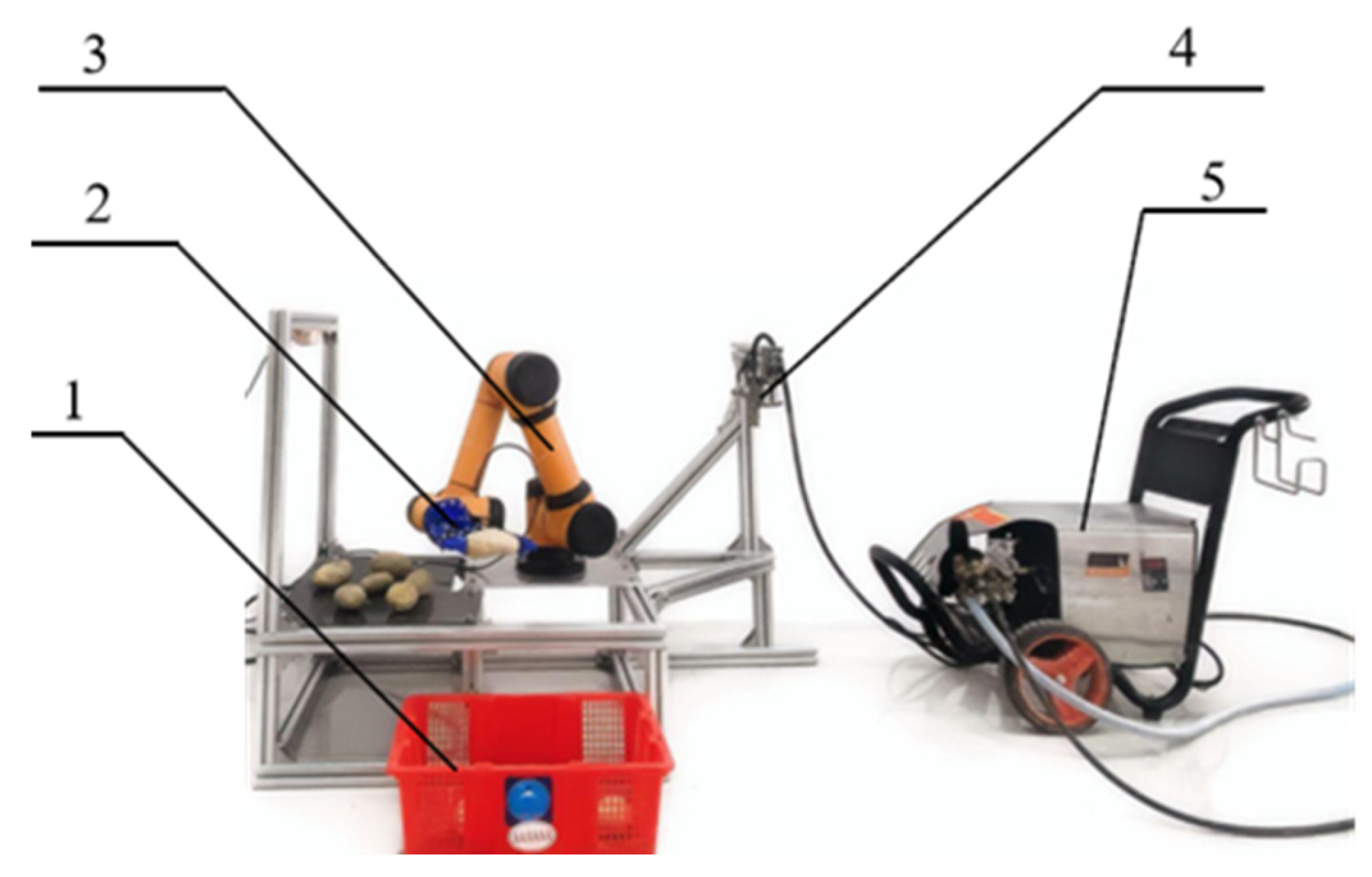 Agriculture 15 02136 g019