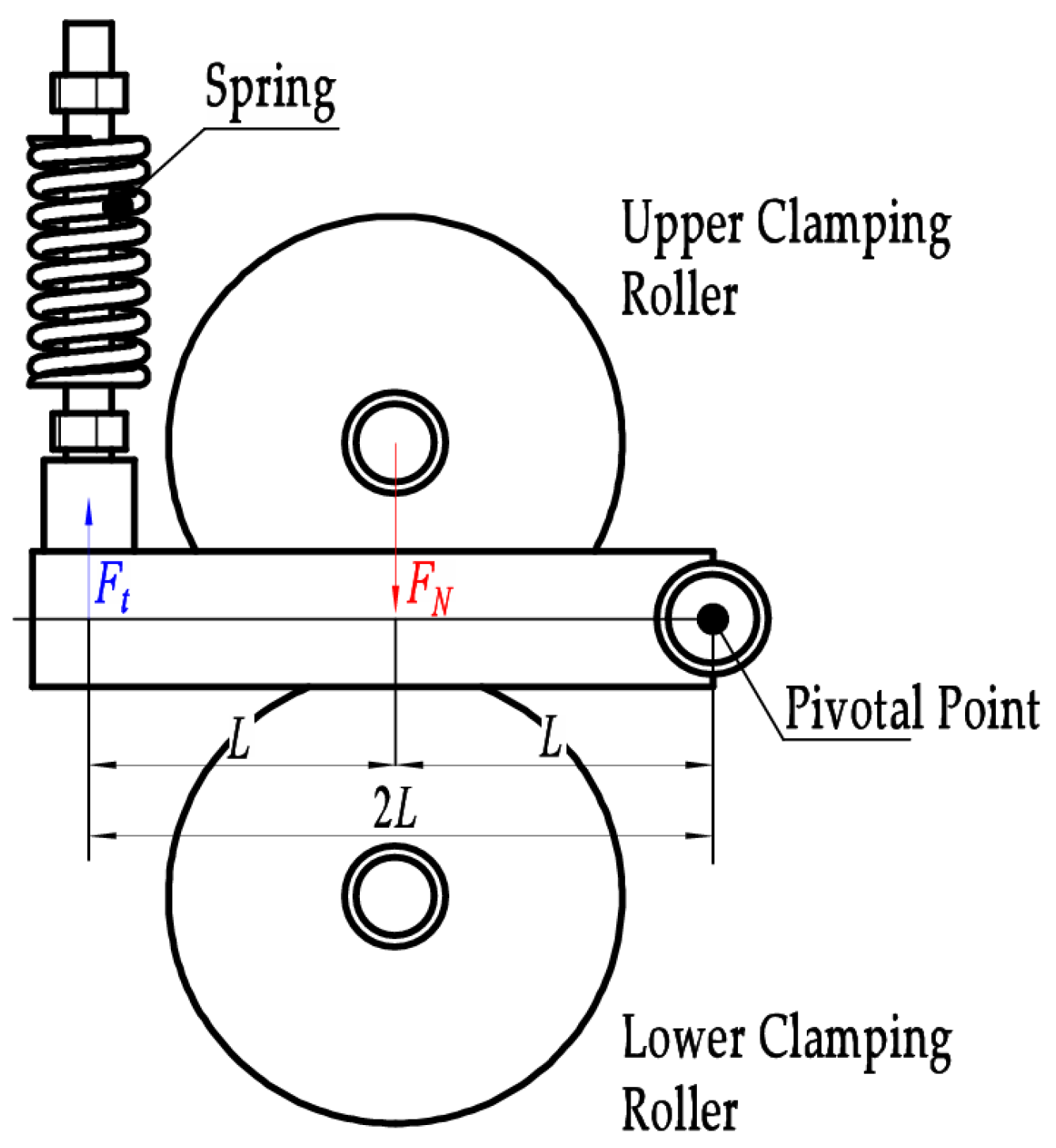 Agriculture 15 02137 g006 Agriculture 15 02137 g006