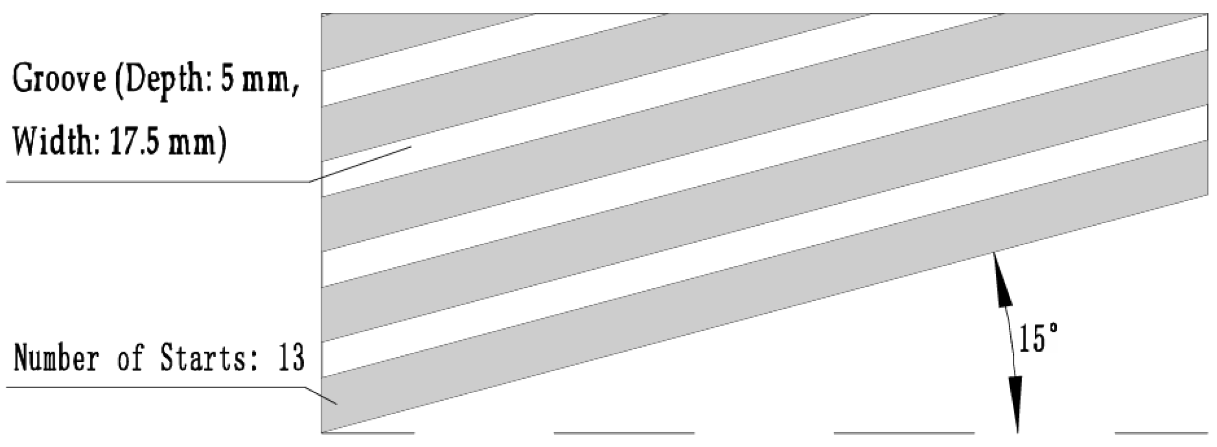 Agriculture 15 02137 g007 Agriculture 15 02137 g007