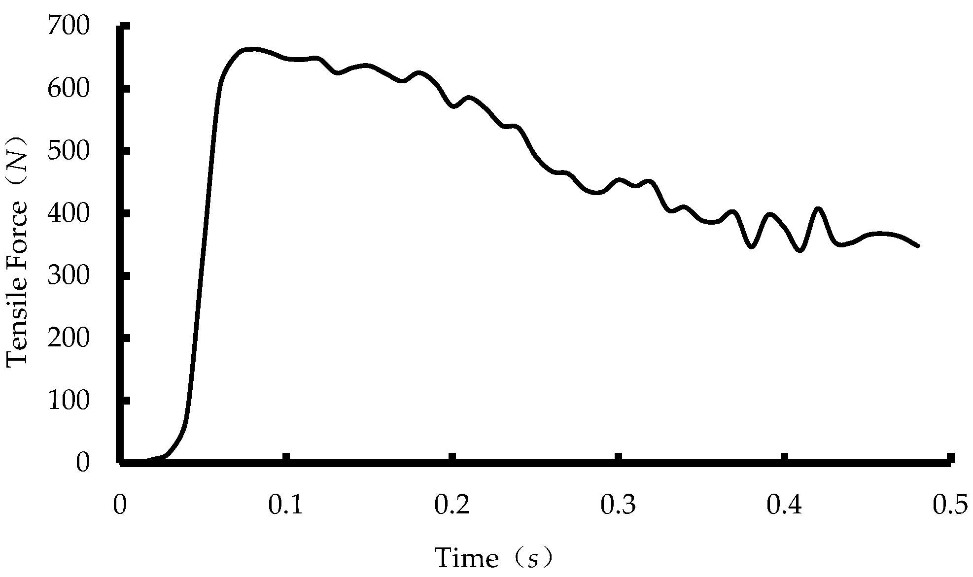 Agriculture 15 02137 g009 Agriculture 15 02137 g009