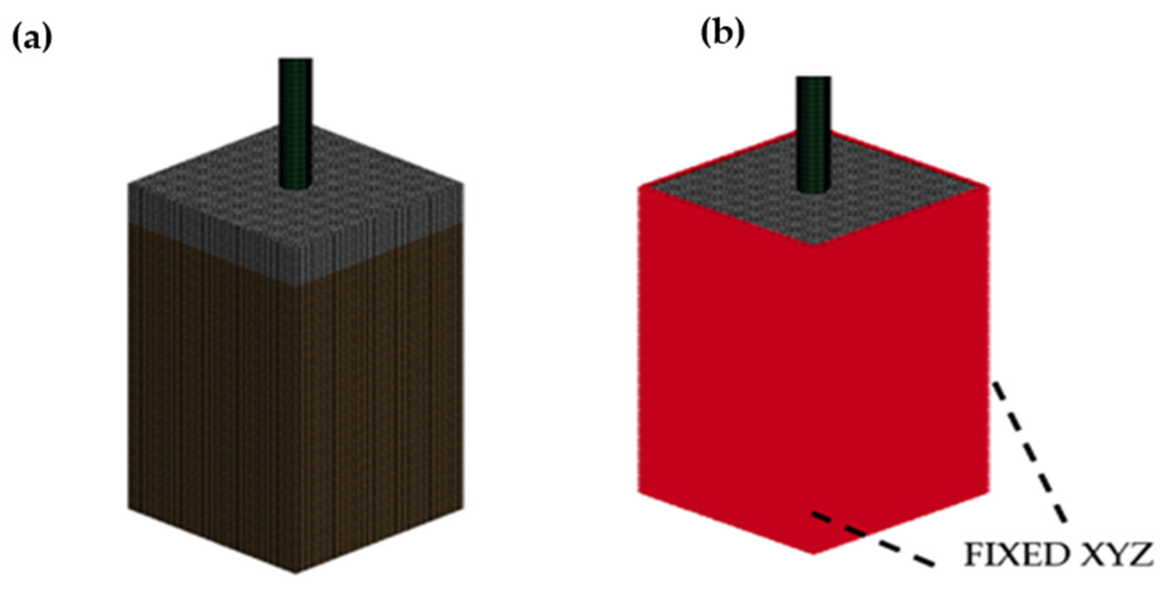 Agriculture 15 02142 g007