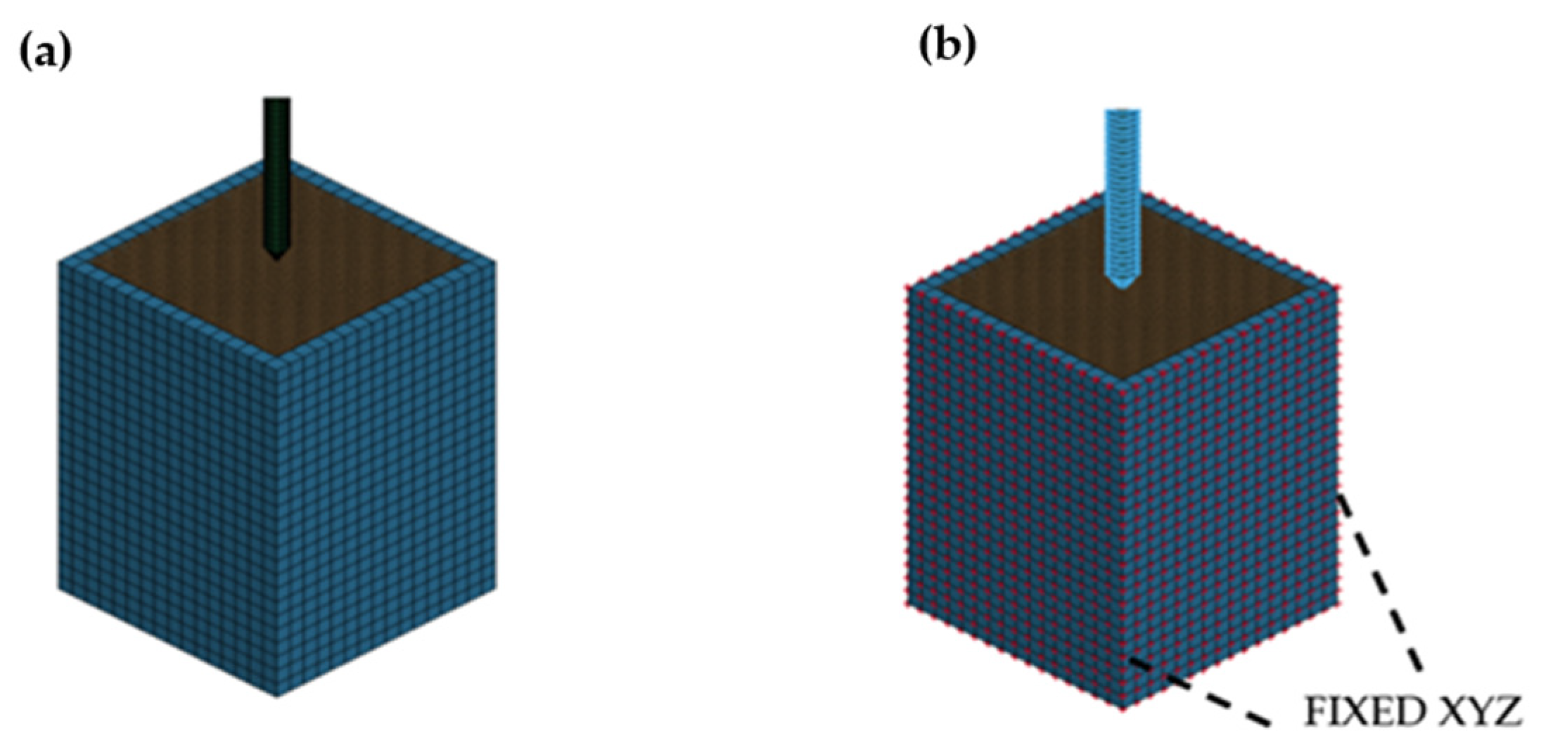 Agriculture 15 02142 g008