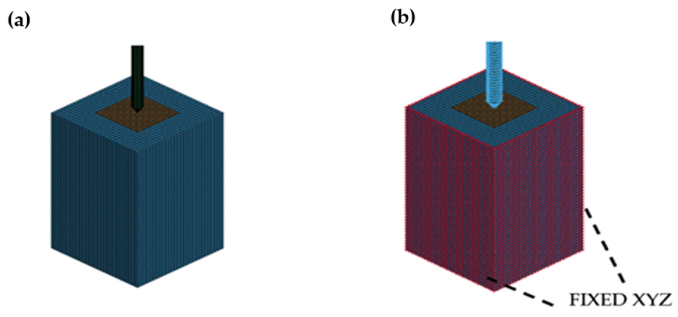 Agriculture 15 02142 g009