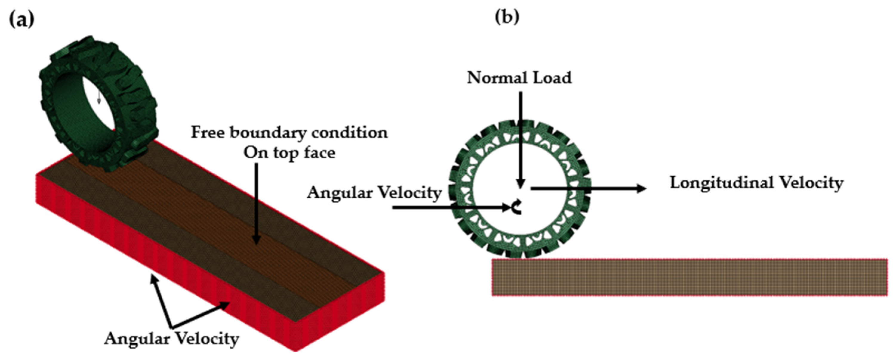 Agriculture 15 02142 g010
