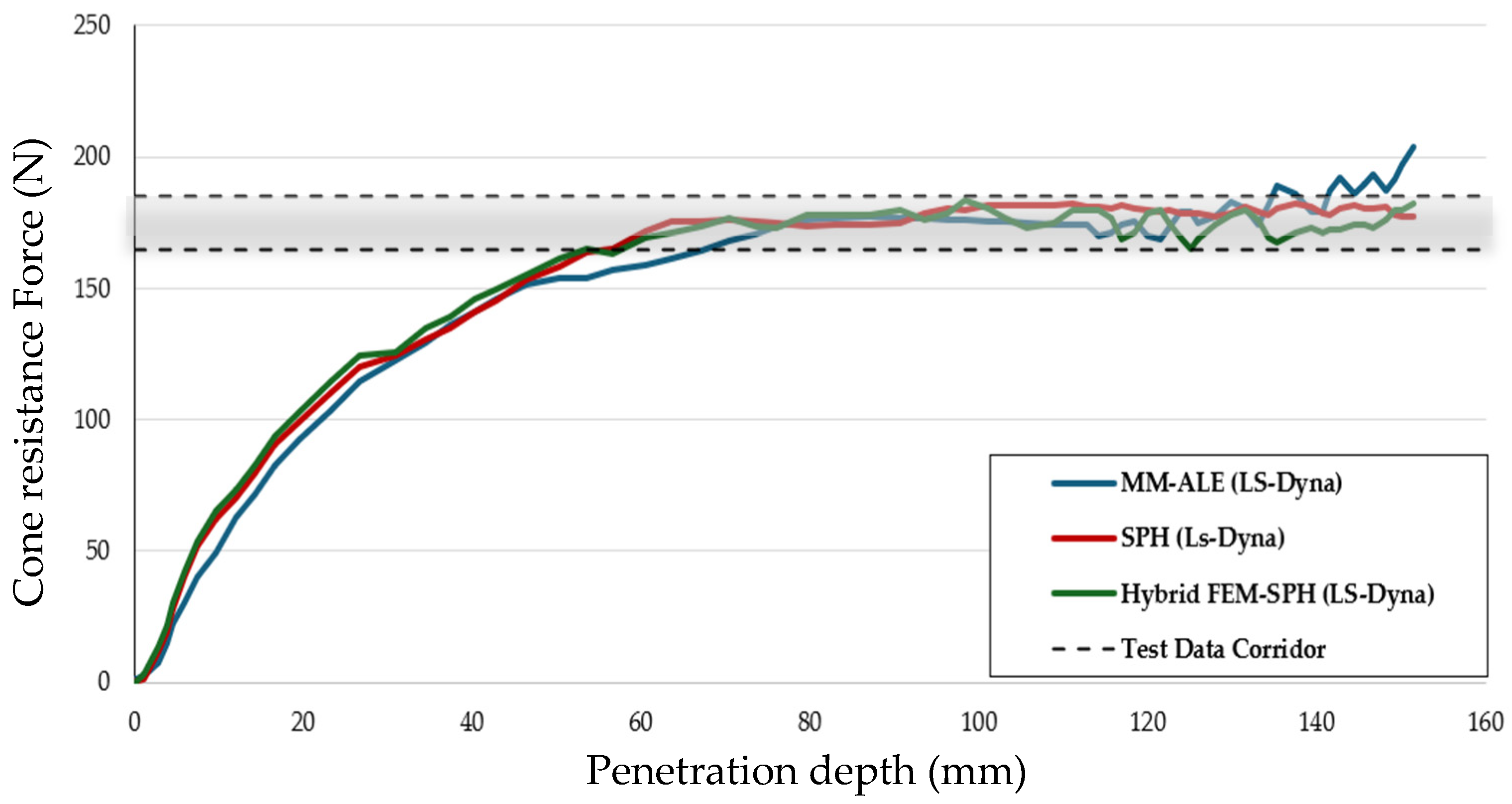 Agriculture 15 02142 g017