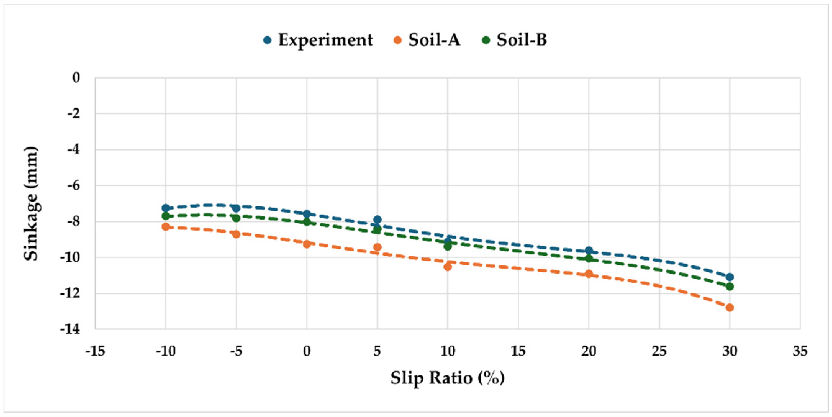 Agriculture 15 02142 g020
