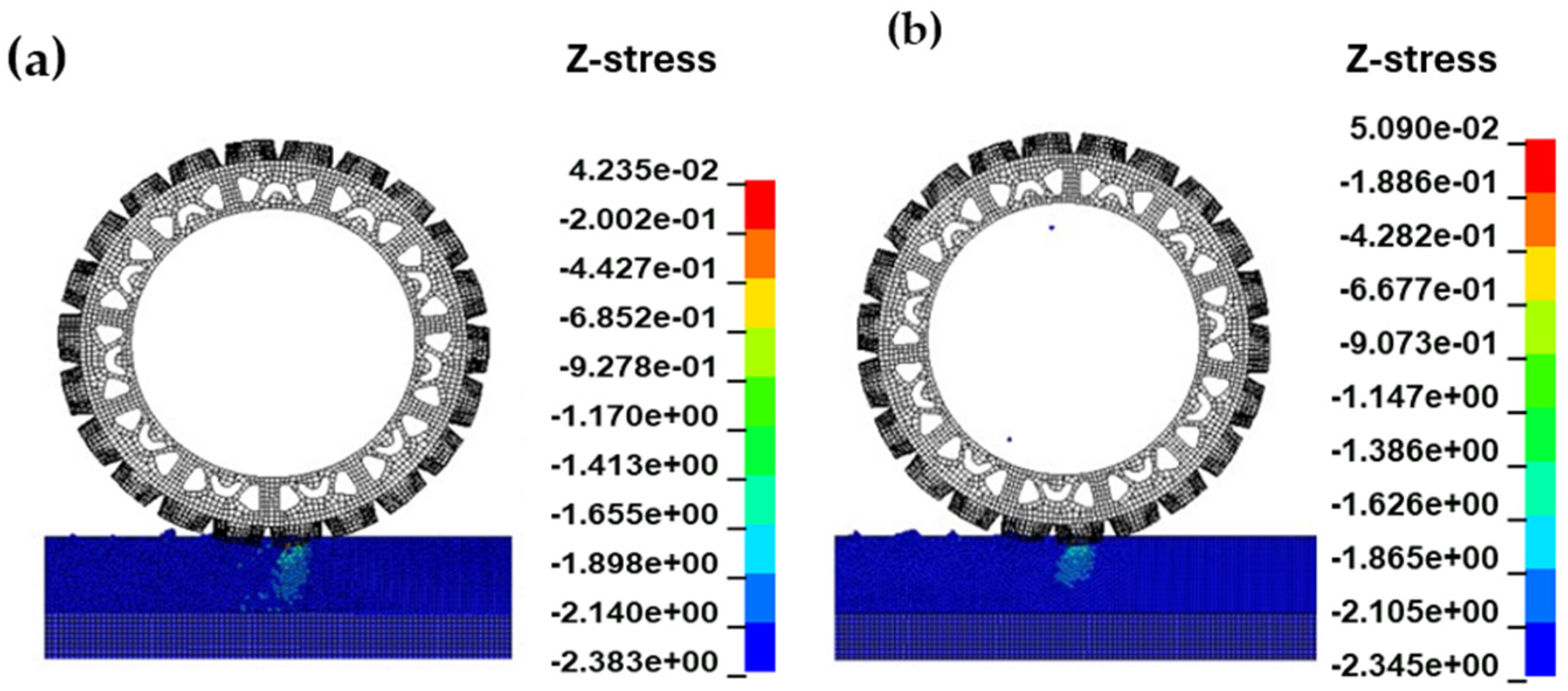 Agriculture 15 02142 g021