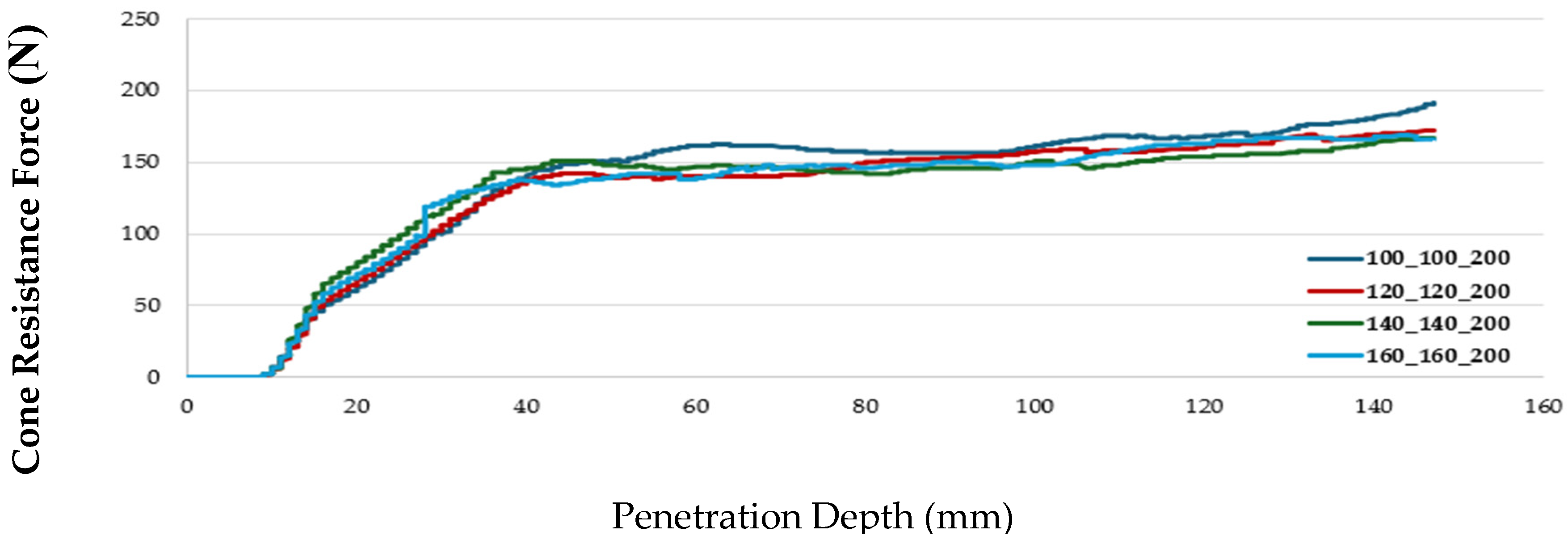 Agriculture 15 02142 g0a1