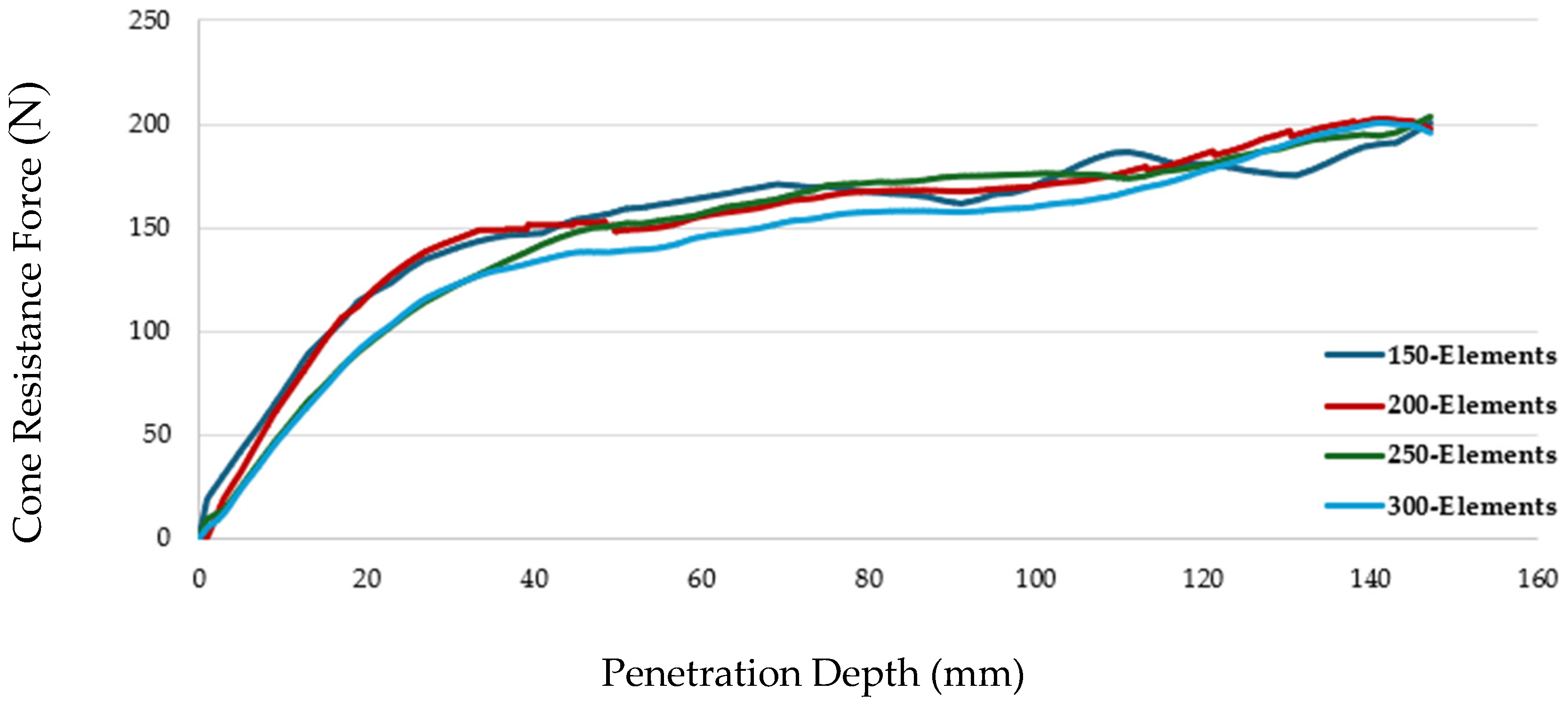 Agriculture 15 02142 g0a3
